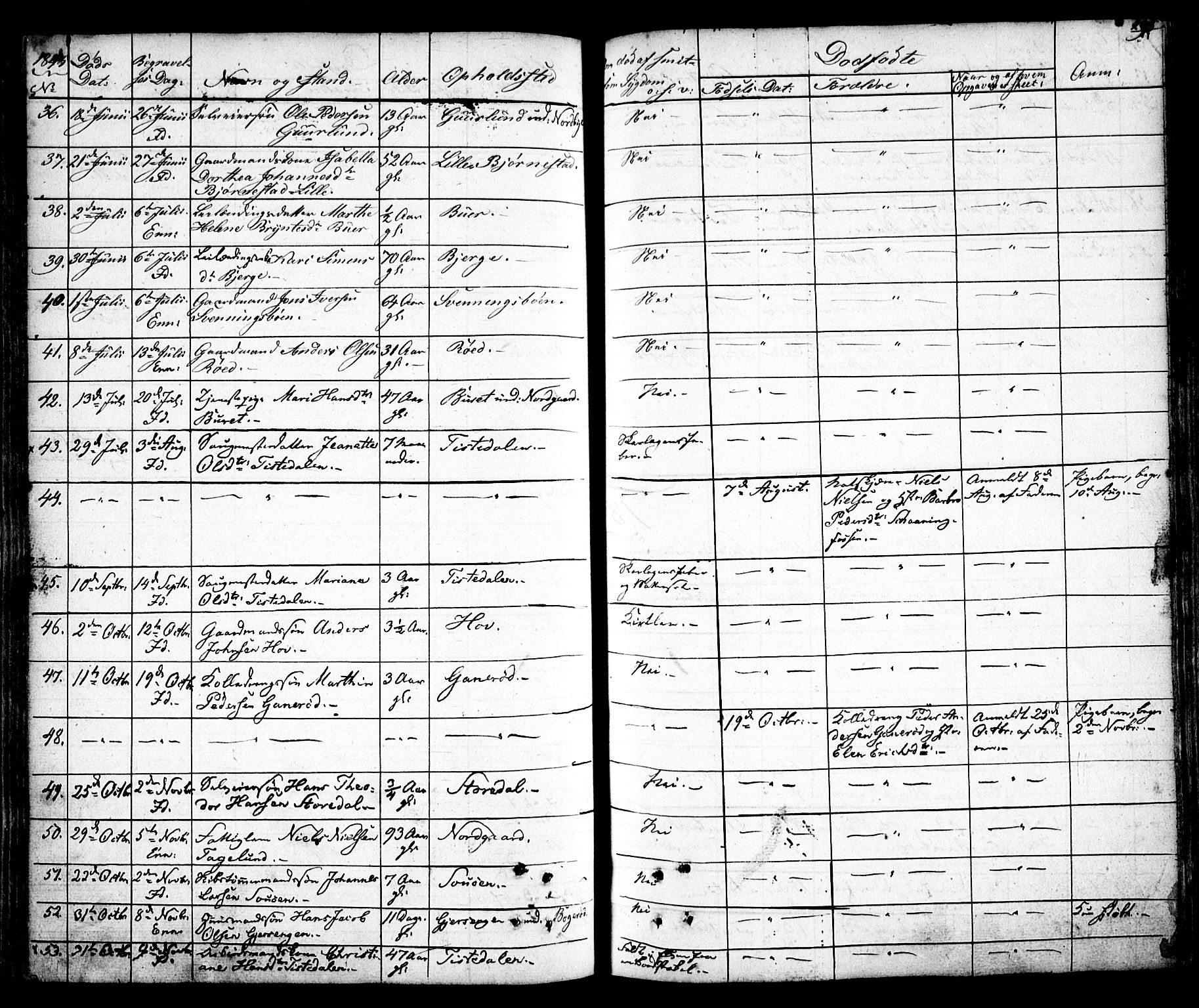 Idd prestekontor Kirkebøker, AV/SAO-A-10911/F/Fc/L0003: Parish register (official) no. III 3, 1832-1847, p. 295