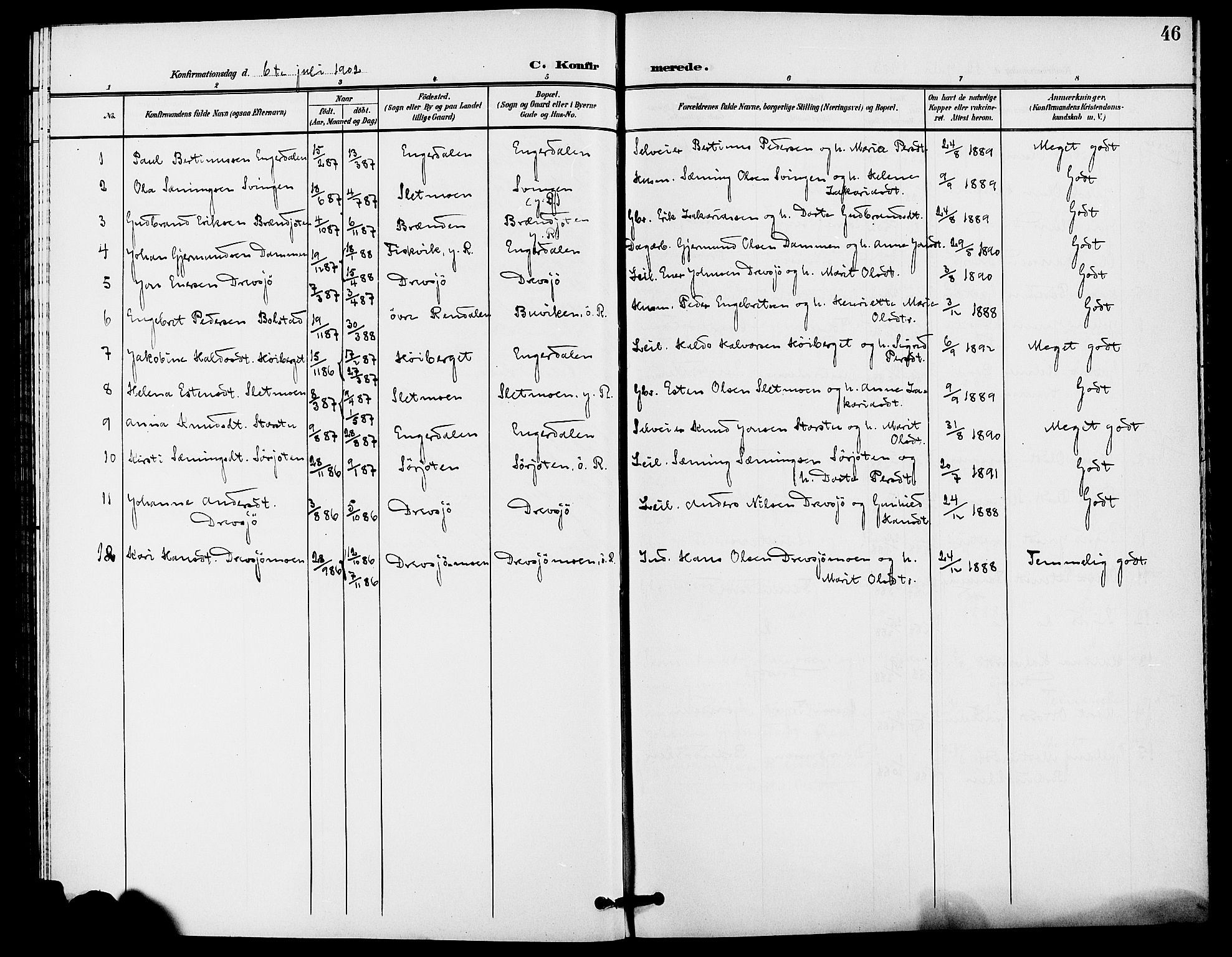 Rendalen prestekontor, SAH/PREST-054/H/Ha/Haa/L0008: Parish register (official) no. 8, 1898-1910, p. 46