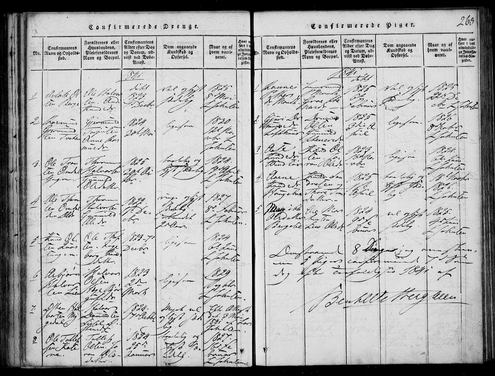 Lårdal kirkebøker, SAKO/A-284/F/Fb/L0001: Parish register (official) no. II 1, 1815-1860, p. 263