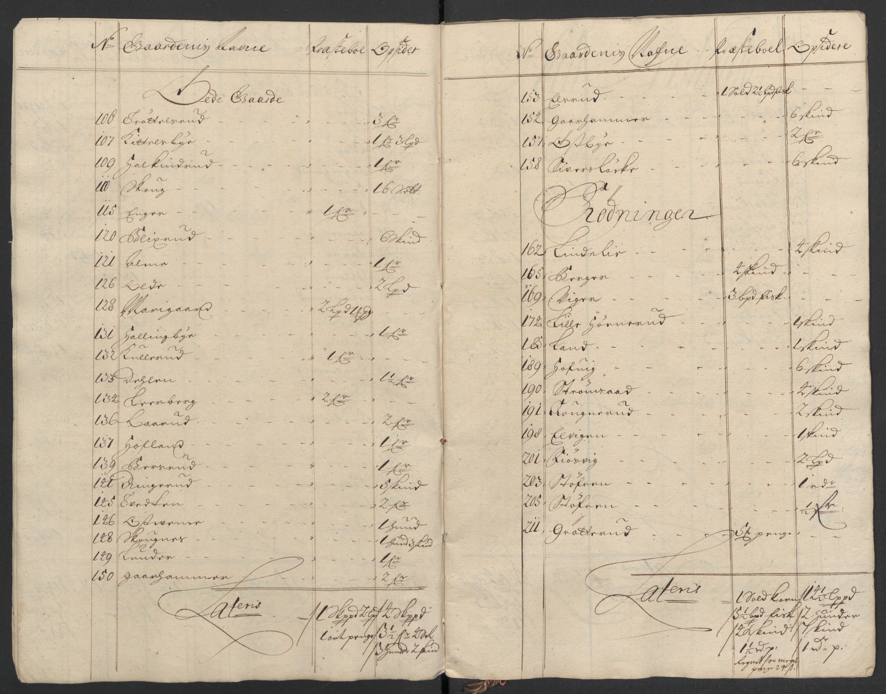 Rentekammeret inntil 1814, Reviderte regnskaper, Fogderegnskap, RA/EA-4092/R22/L1458: Fogderegnskap Ringerike, Hallingdal og Buskerud, 1701, p. 296