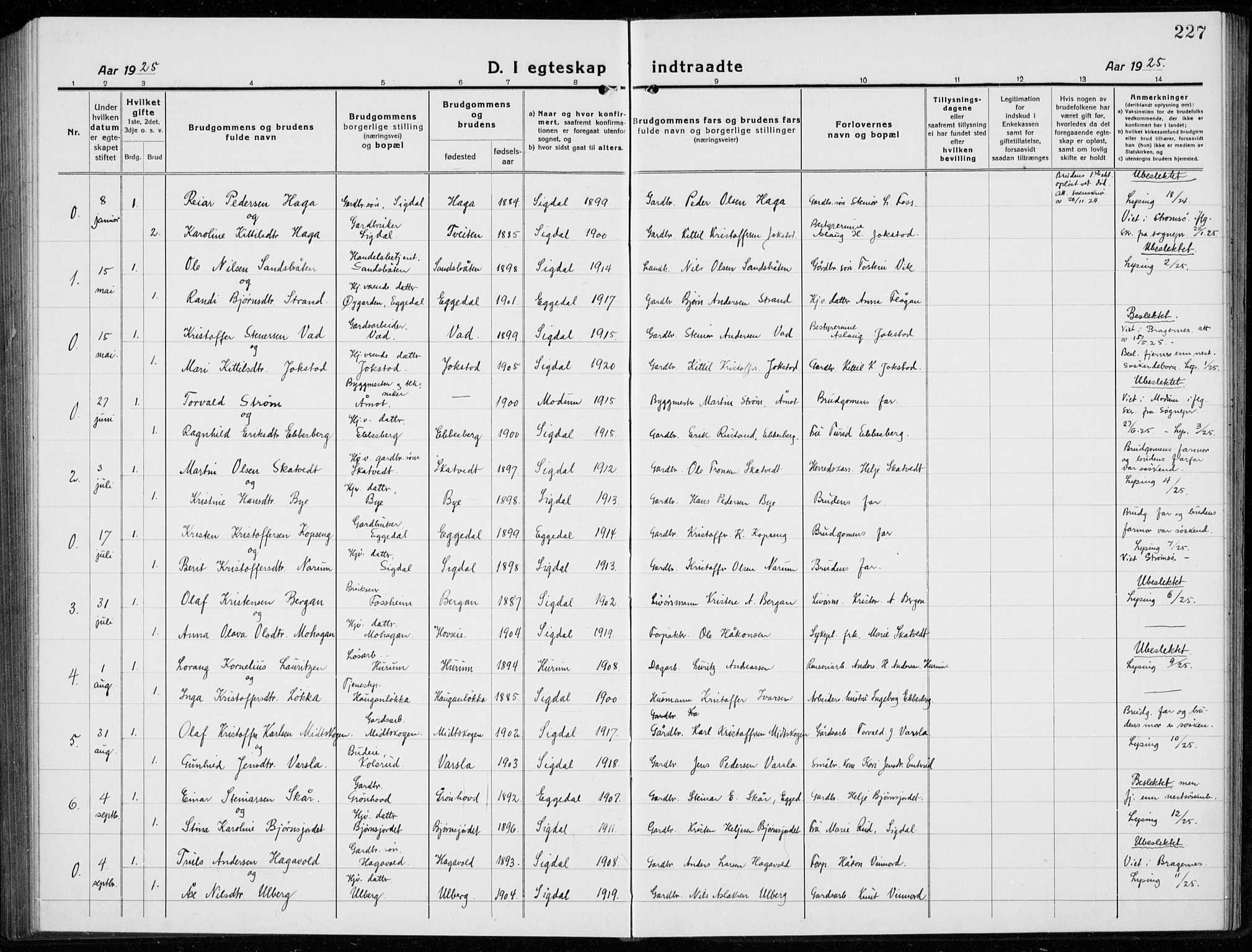 Sigdal kirkebøker, SAKO/A-245/G/Ga/L0007: Parish register (copy) no. I 7, 1917-1935, p. 227