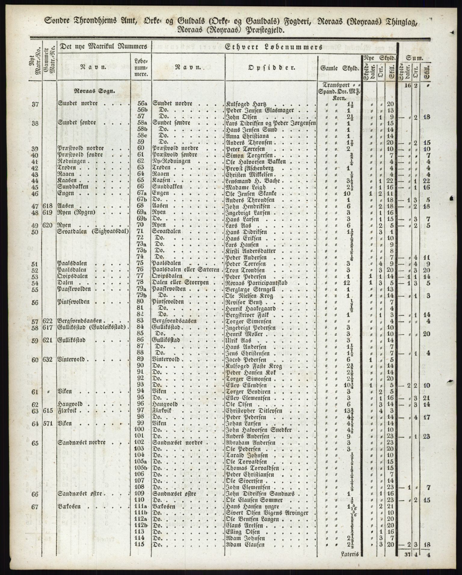 Andre publikasjoner, PUBL/PUBL-999/0002/0015: Bind 15 - Søndre Trondhjems amt, 1838, p. 116