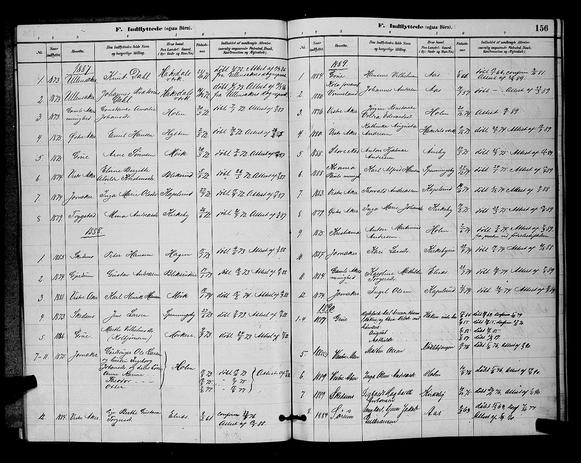 Nittedal prestekontor Kirkebøker, AV/SAO-A-10365a/G/Gb/L0002: Parish register (copy) no. II 2, 1879-1901, p. 156