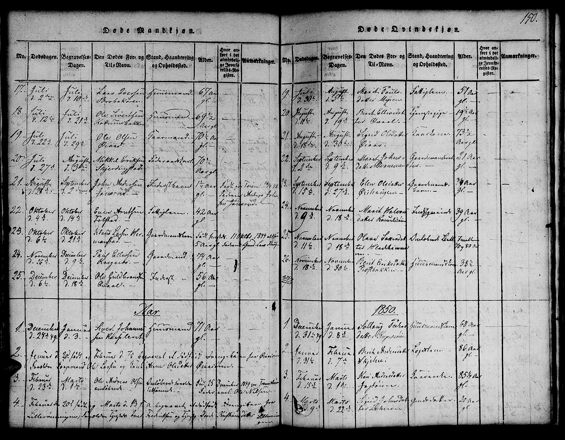 Ministerialprotokoller, klokkerbøker og fødselsregistre - Sør-Trøndelag, SAT/A-1456/691/L1092: Parish register (copy) no. 691C03, 1816-1852, p. 150