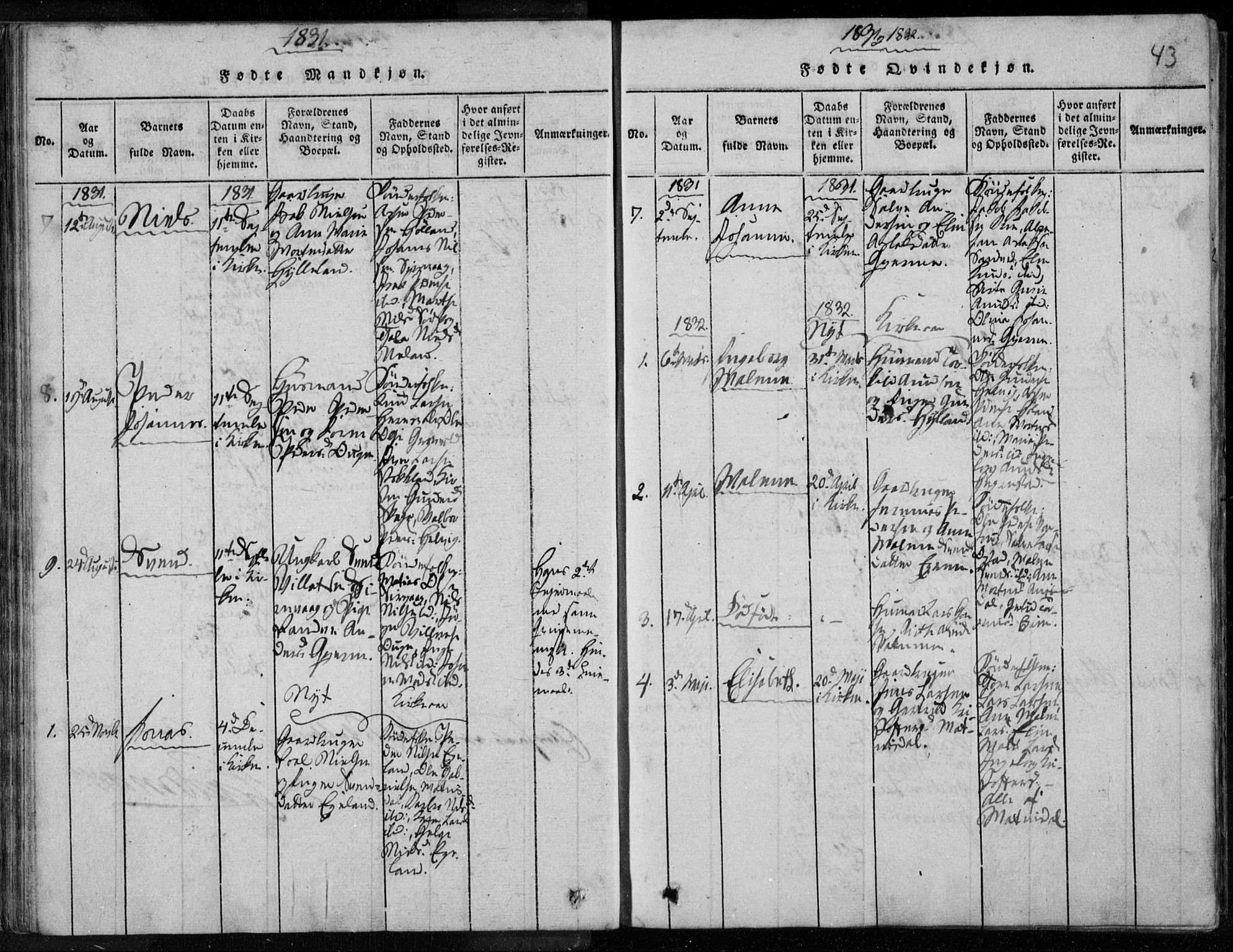 Eigersund sokneprestkontor, AV/SAST-A-101807/S08/L0008: Parish register (official) no. A 8, 1816-1847, p. 43