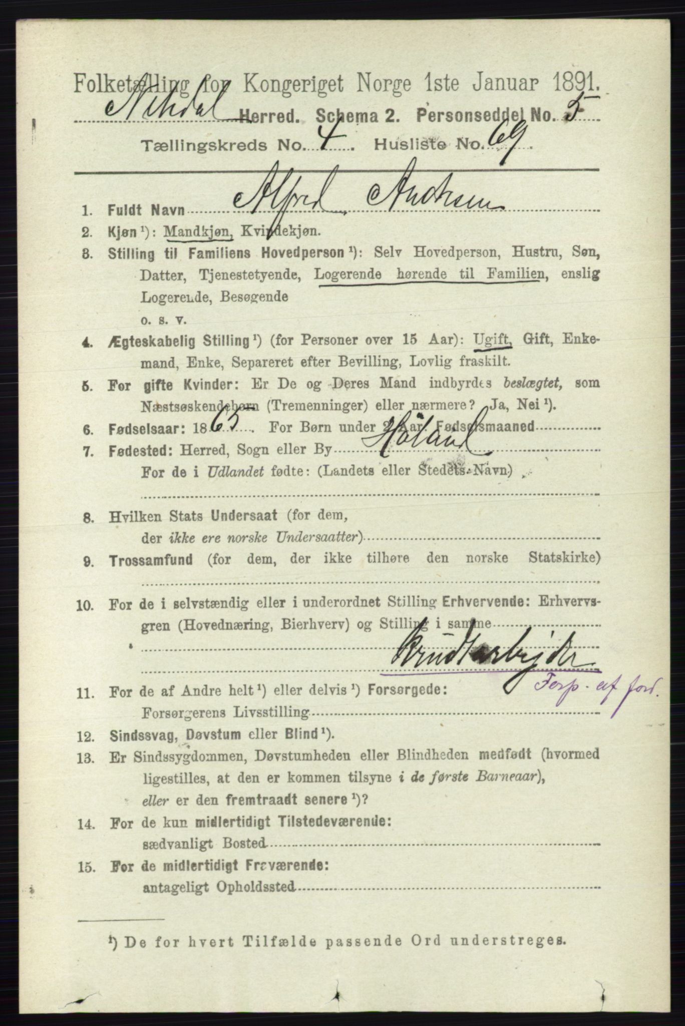 RA, 1891 census for 0233 Nittedal, 1891, p. 2075