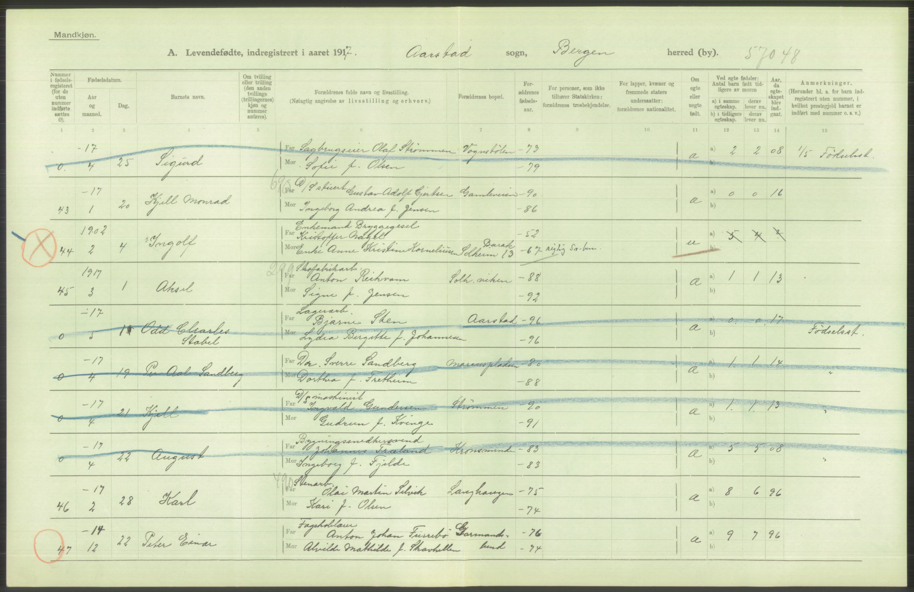 Statistisk sentralbyrå, Sosiodemografiske emner, Befolkning, AV/RA-S-2228/D/Df/Dfb/Dfbg/L0037: Bergen: Levendefødte menn og kvinner., 1917, p. 600