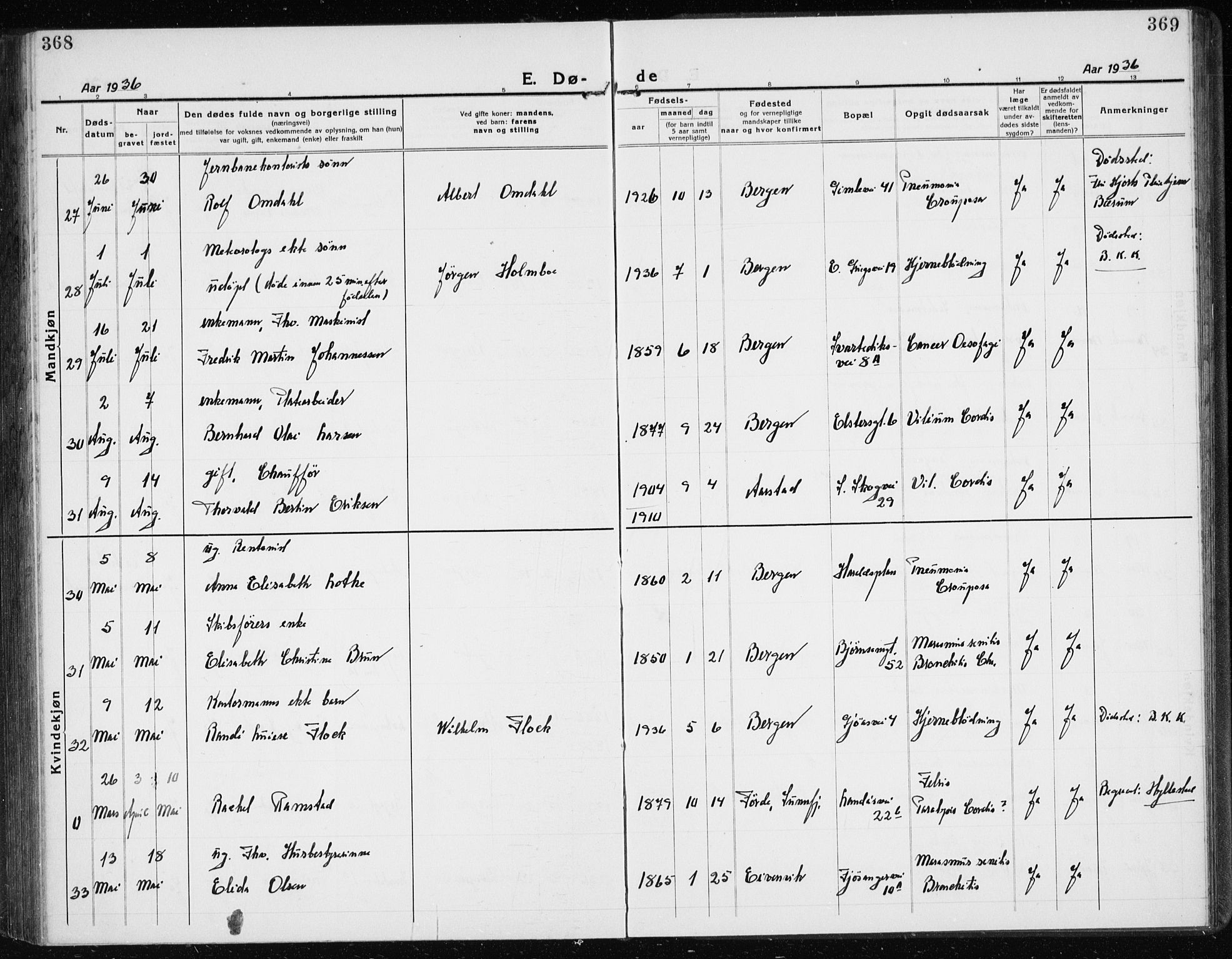 Årstad Sokneprestembete, AV/SAB-A-79301/H/Hab/L0025: Parish register (copy) no. D 2, 1922-1940, p. 368-369