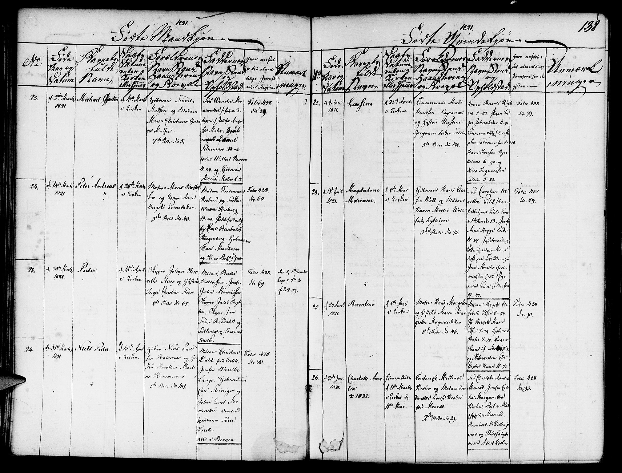 Nykirken Sokneprestembete, AV/SAB-A-77101/H/Haa/L0011: Parish register (official) no. A 11, 1816-1821, p. 138