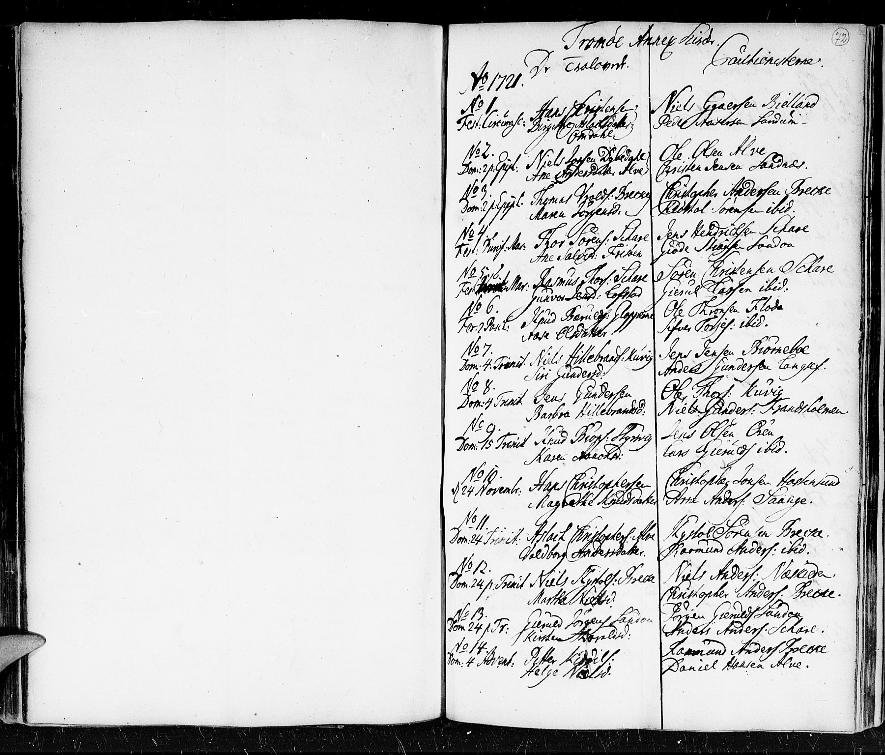 Holt sokneprestkontor, SAK/1111-0021/F/Fa/L0001: Parish register (official) no. A 1 /2, 1721-1735, p. 72