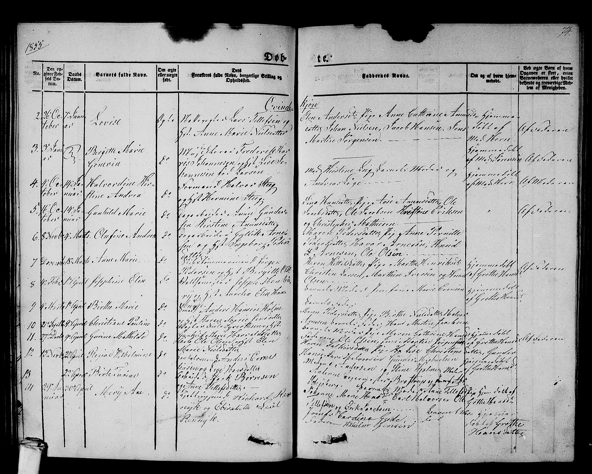 Larvik kirkebøker, AV/SAKO-A-352/G/Gb/L0002: Parish register (copy) no. II 2, 1843-1866, p. 74