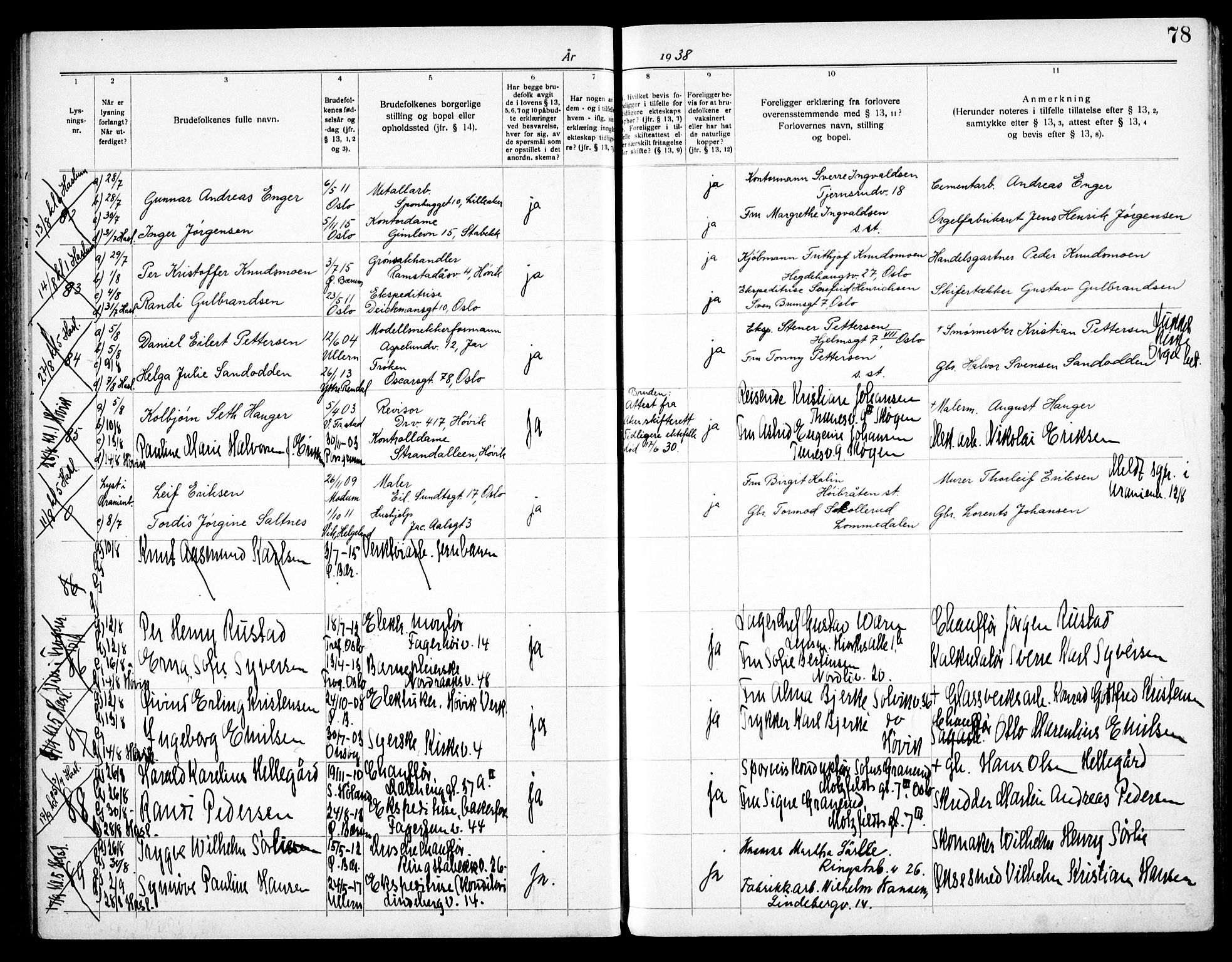 Østre Bærum prestekontor Kirkebøker, AV/SAO-A-10887/H/Ha/L0002: Banns register no. 2, 1932-1939, p. 78