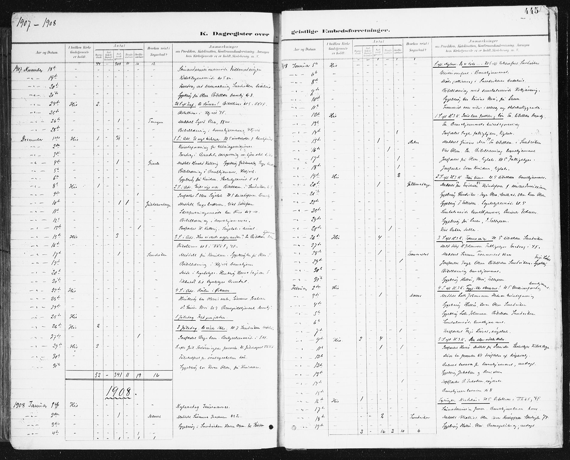 Hisøy sokneprestkontor, SAK/1111-0020/F/Fa/L0004: Parish register (official) no. A 4, 1895-1917, p. 445