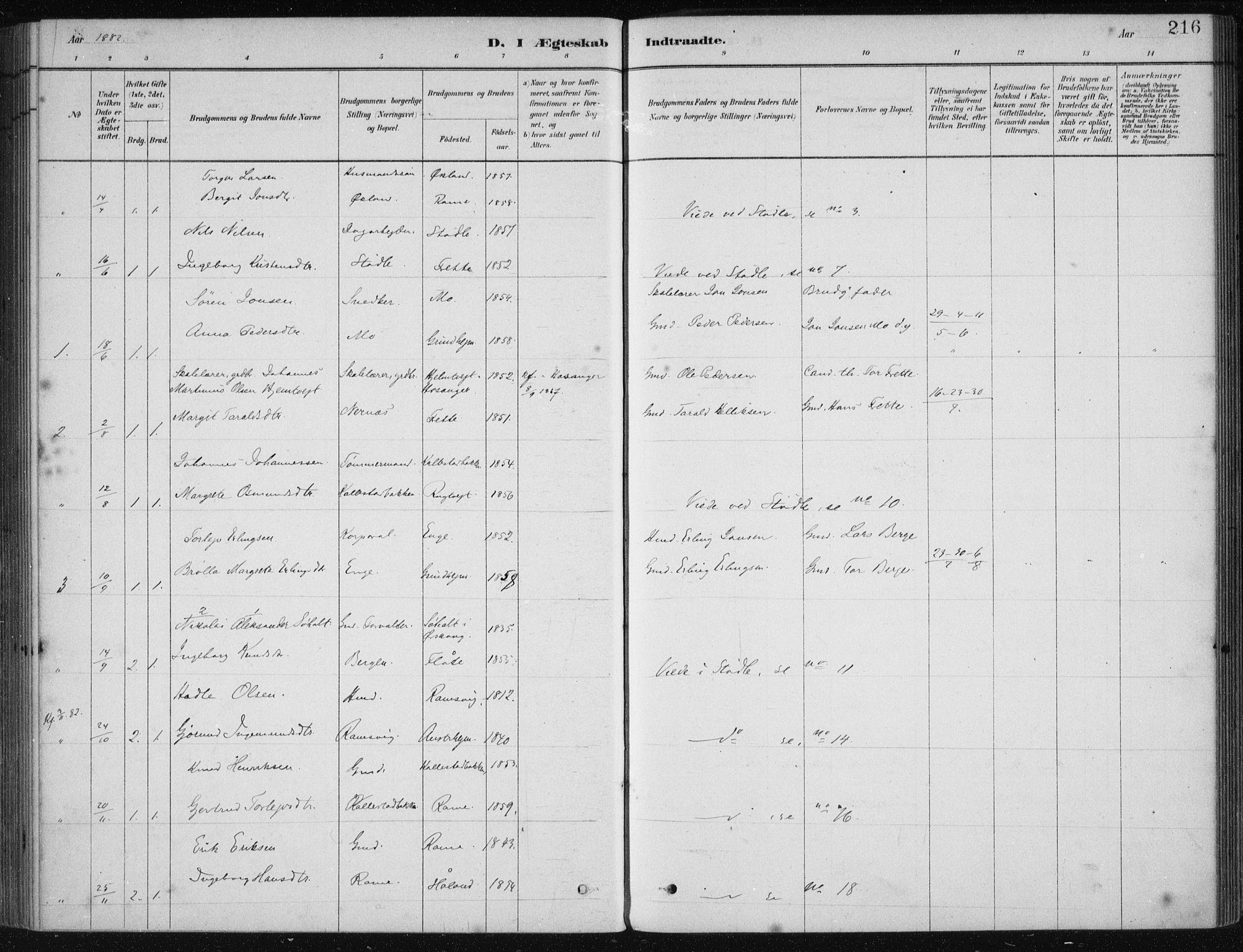 Etne sokneprestembete, AV/SAB-A-75001/H/Haa: Parish register (official) no. D  1, 1879-1919, p. 216