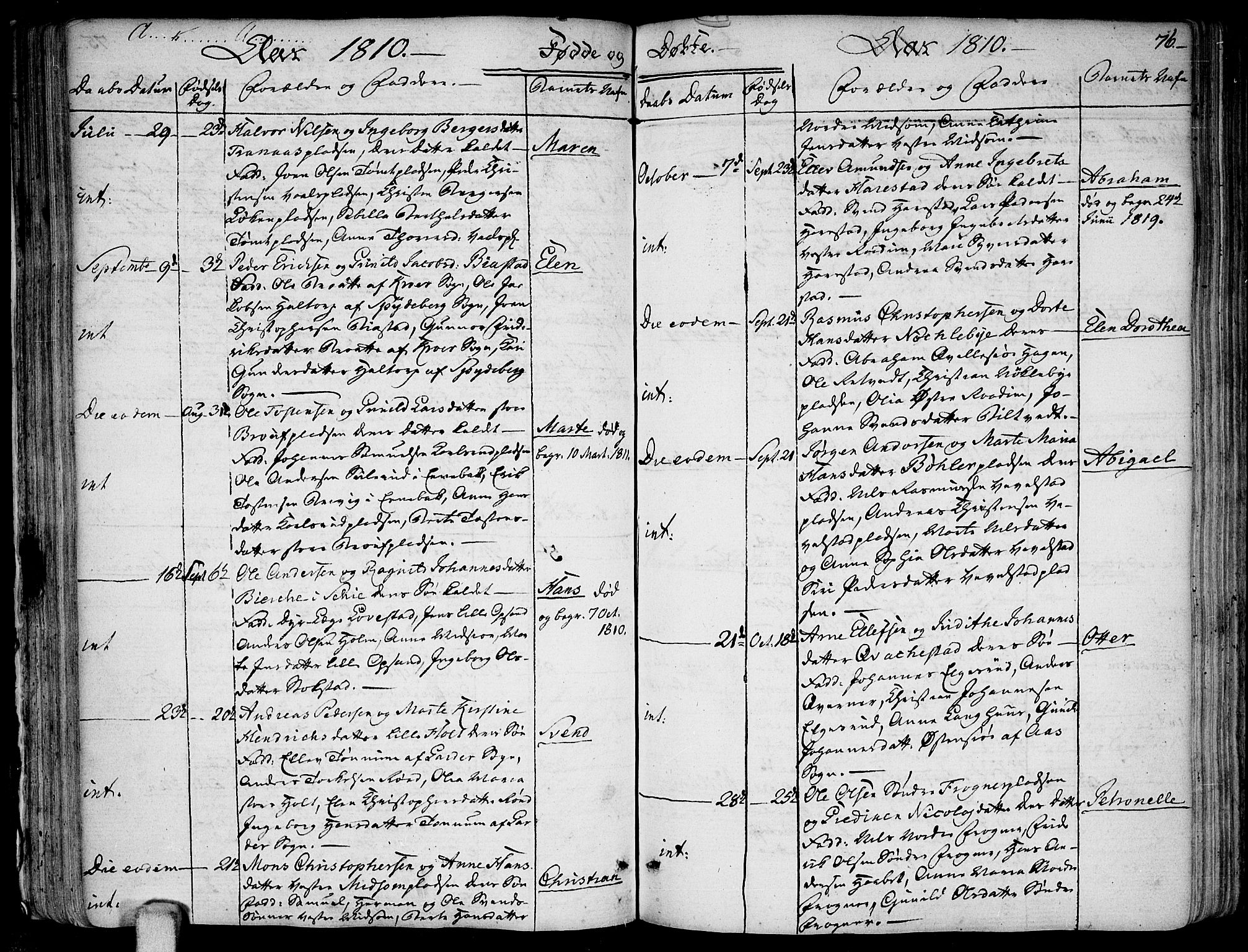 Kråkstad prestekontor Kirkebøker, AV/SAO-A-10125a/F/Fa/L0002: Parish register (official) no. I 2, 1786-1814, p. 76