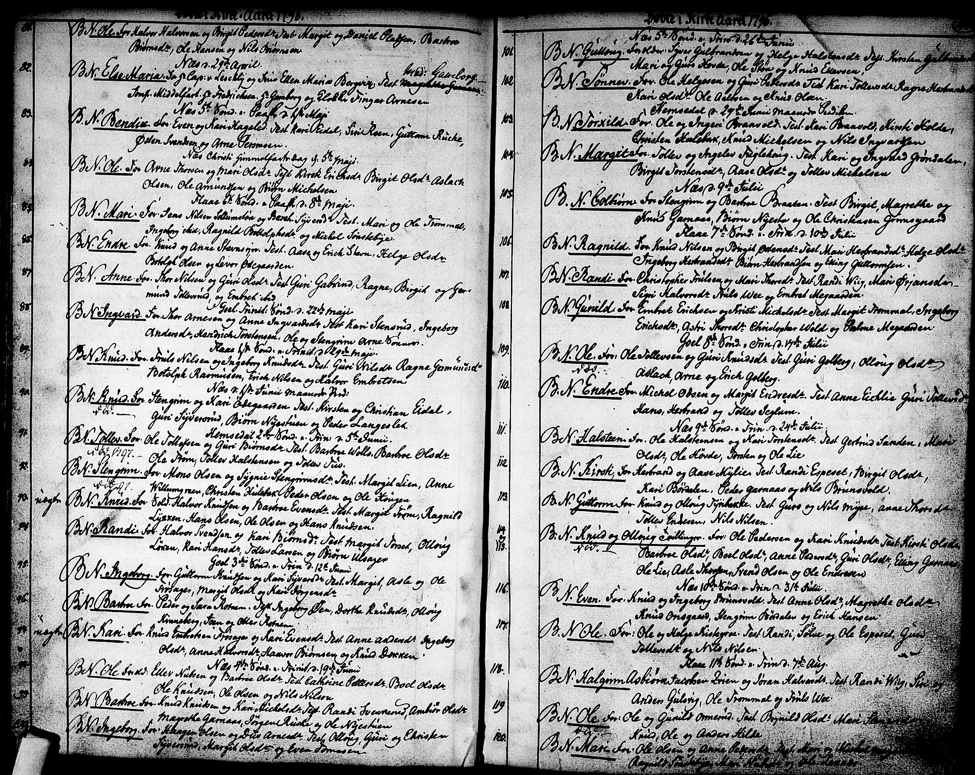 Nes kirkebøker, SAKO/A-236/F/Fa/L0005: Parish register (official) no. 5, 1787-1807, p. 144-145