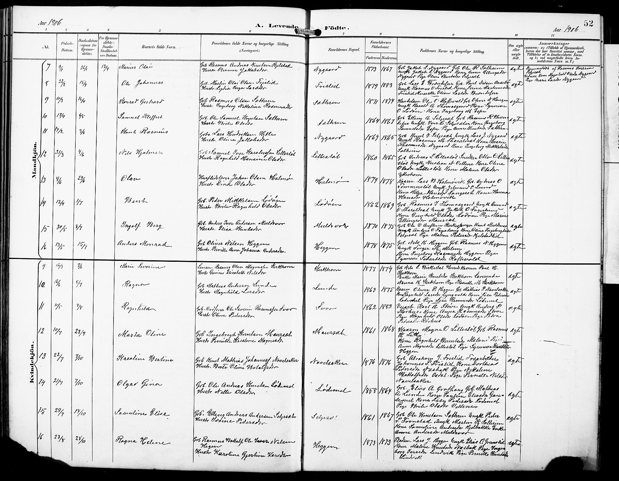 Hornindal sokneprestembete, SAB/A-82401/H/Hab: Parish register (copy) no. A 2, 1894-1927, p. 52