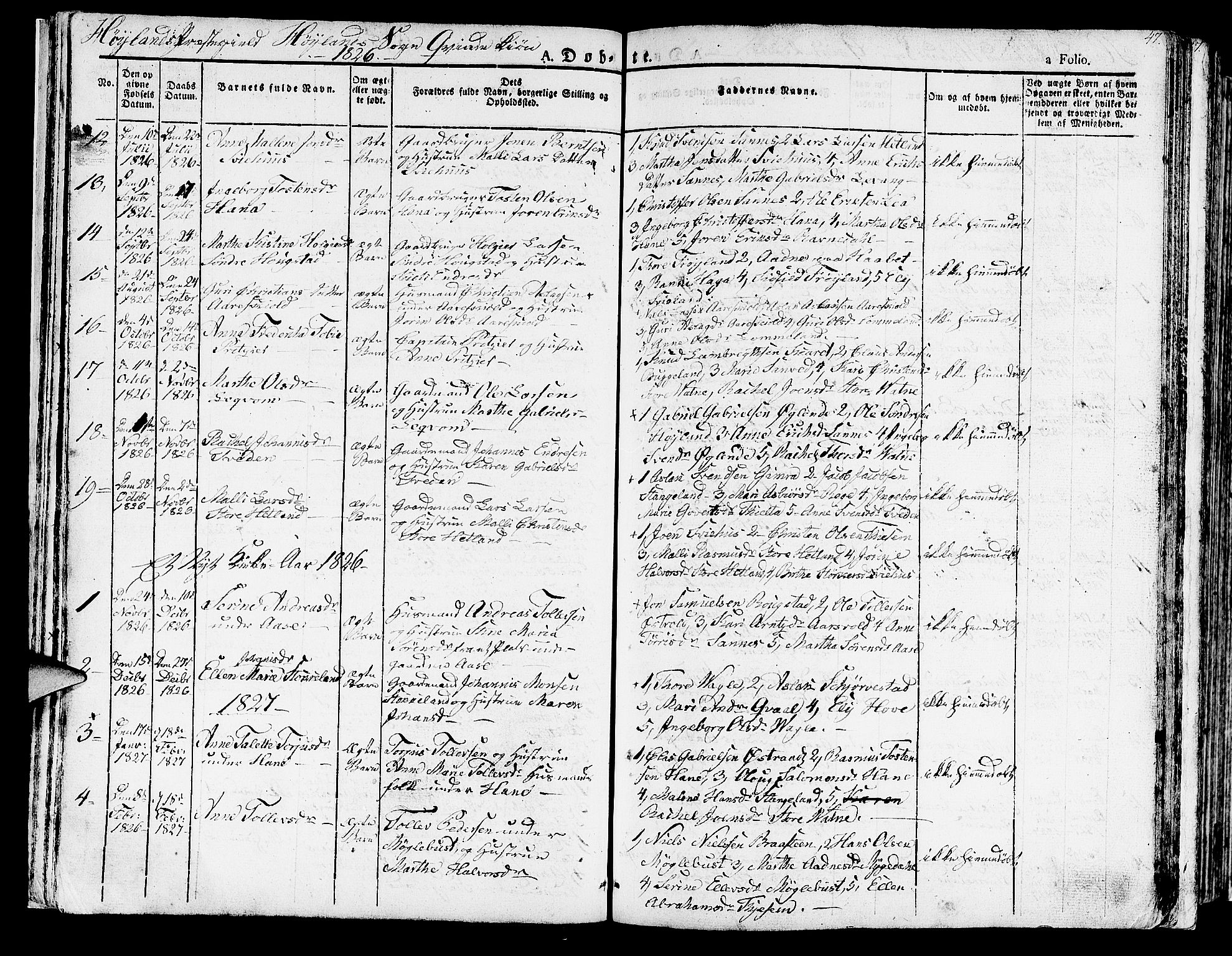 Høyland sokneprestkontor, SAST/A-101799/001/30BA/L0007: Parish register (official) no. A 7 /1, 1825-1841, p. 47