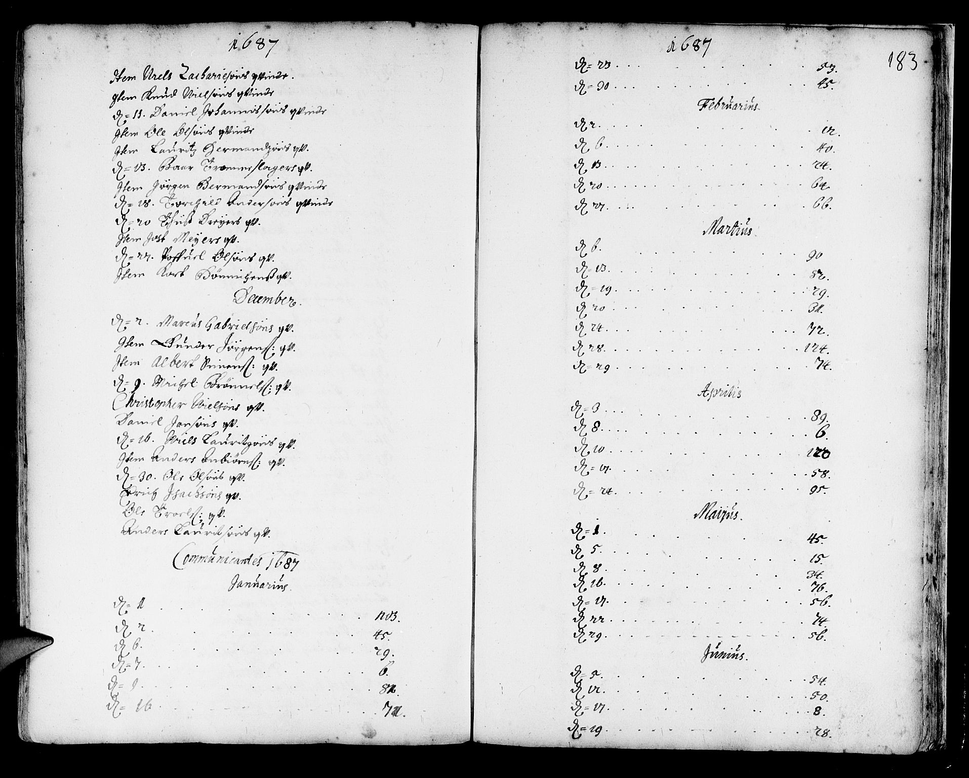 Korskirken sokneprestembete, SAB/A-76101/H/Haa/L0001: Parish register (official) no. A 1, 1674-1688, p. 183