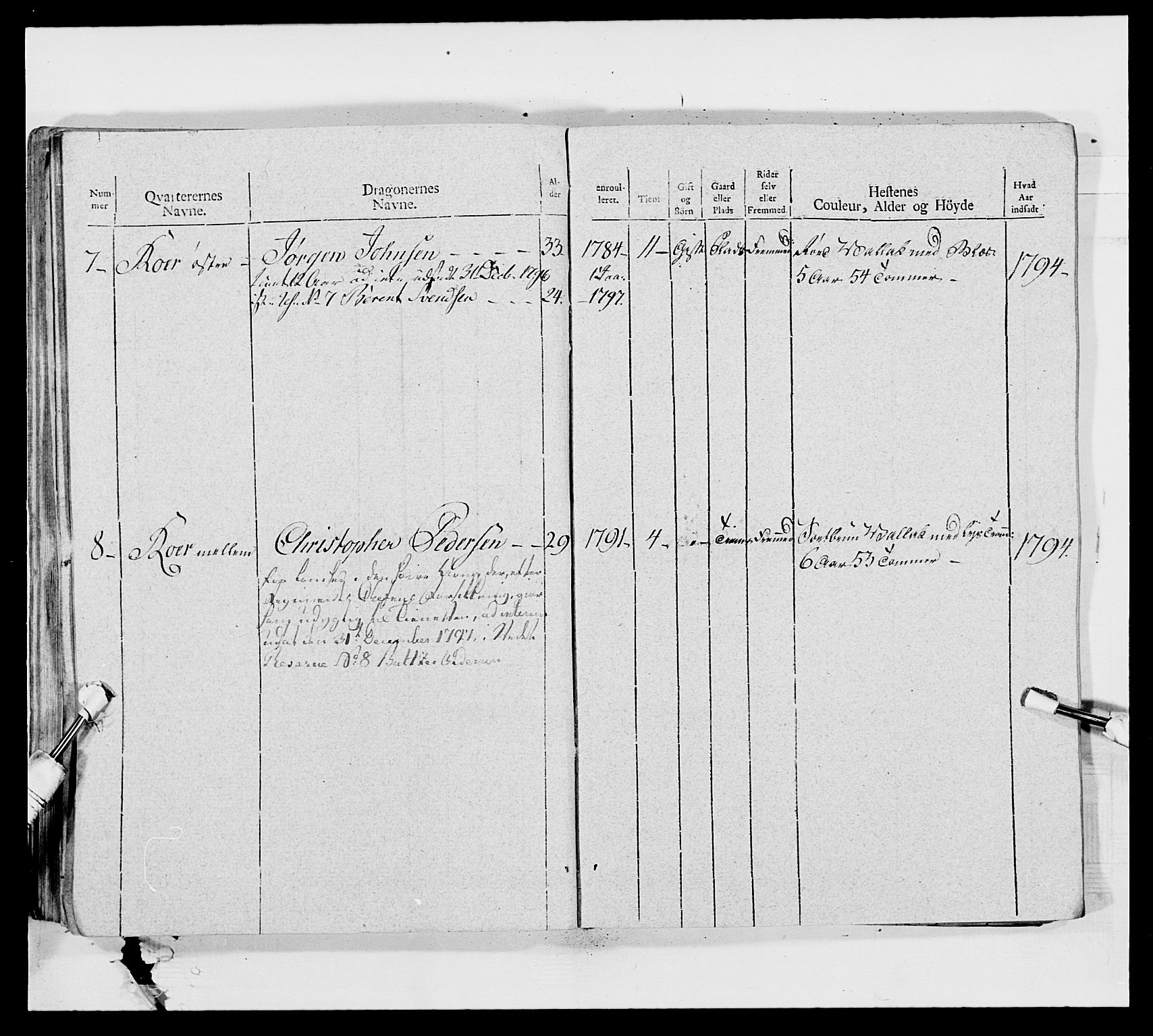 Generalitets- og kommissariatskollegiet, Det kongelige norske kommissariatskollegium, AV/RA-EA-5420/E/Eh/L0011: Smålenske dragonregiment, 1795-1807, p. 200