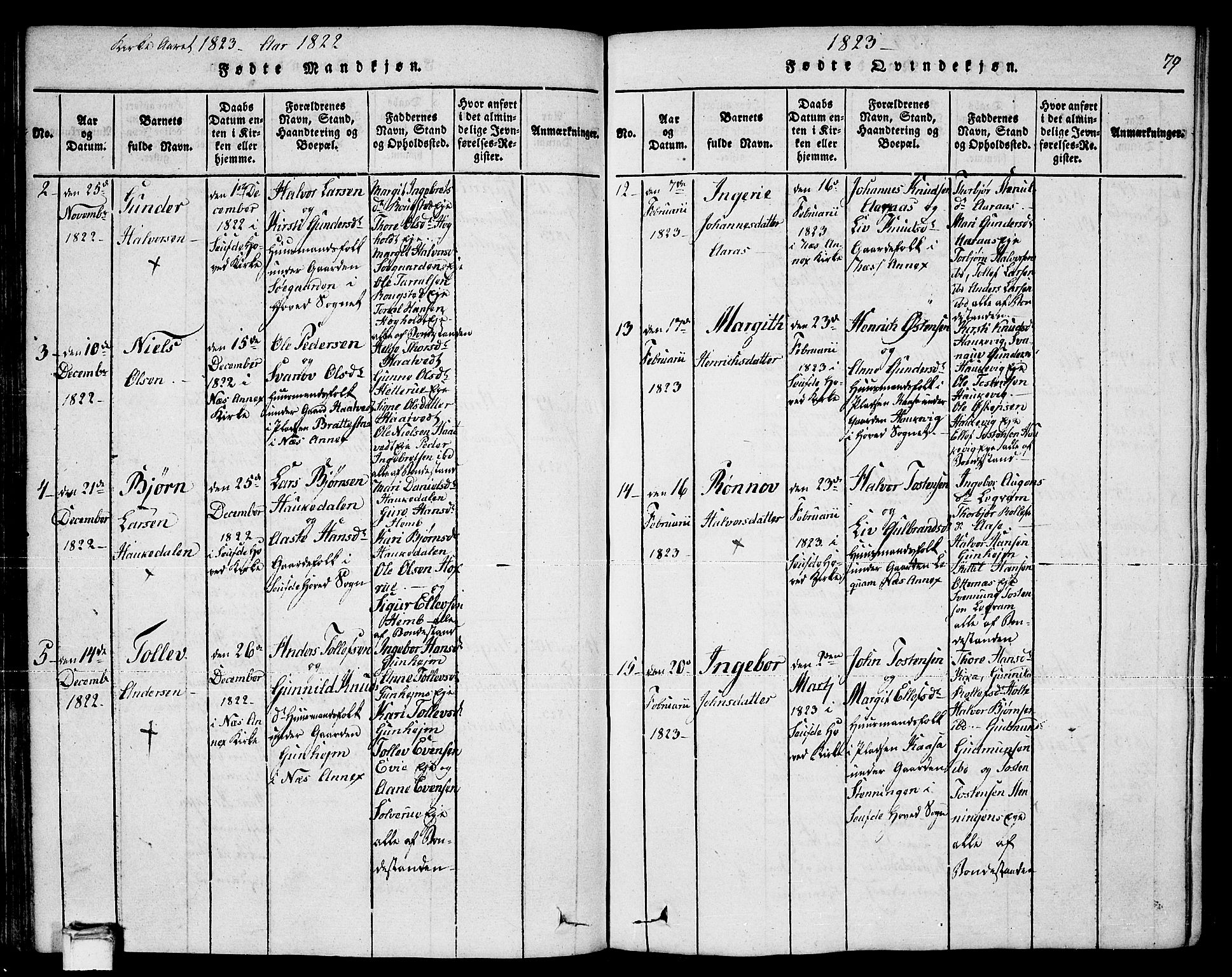 Sauherad kirkebøker, SAKO/A-298/F/Fa/L0005: Parish register (official) no. I 5, 1815-1829, p. 79