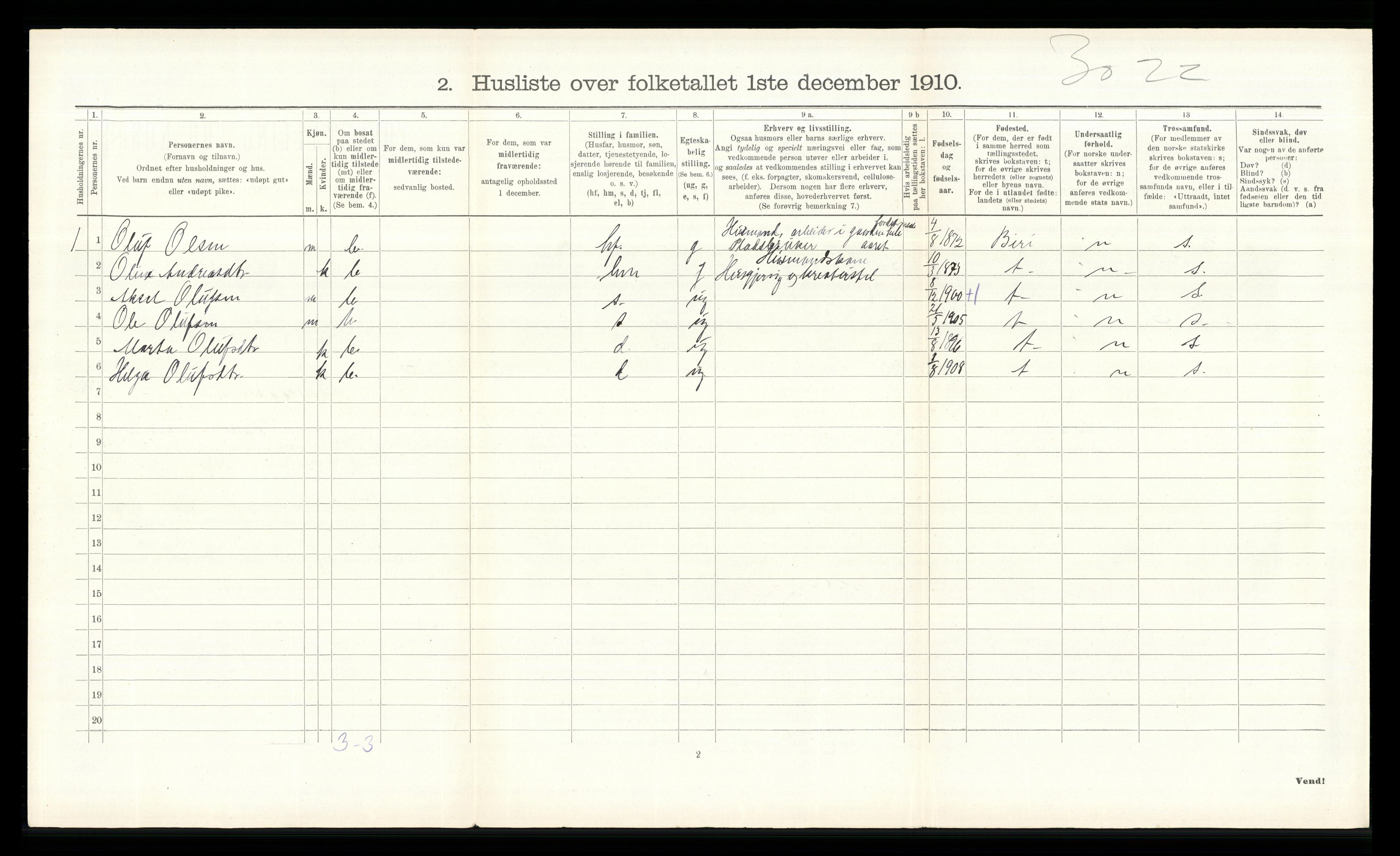 RA, 1910 census for Ringsaker, 1910, p. 892