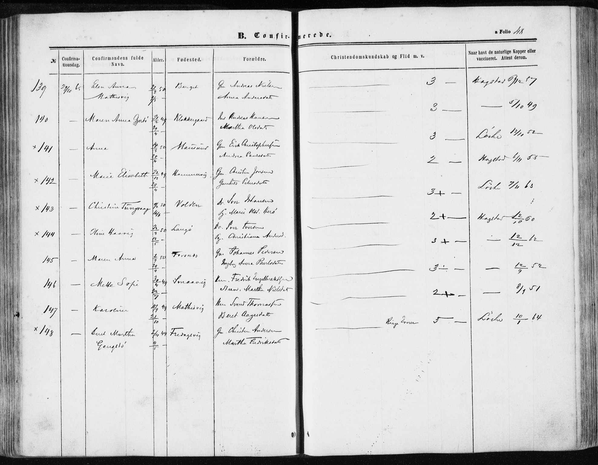 Ministerialprotokoller, klokkerbøker og fødselsregistre - Sør-Trøndelag, SAT/A-1456/634/L0531: Parish register (official) no. 634A07, 1861-1870, p. 48