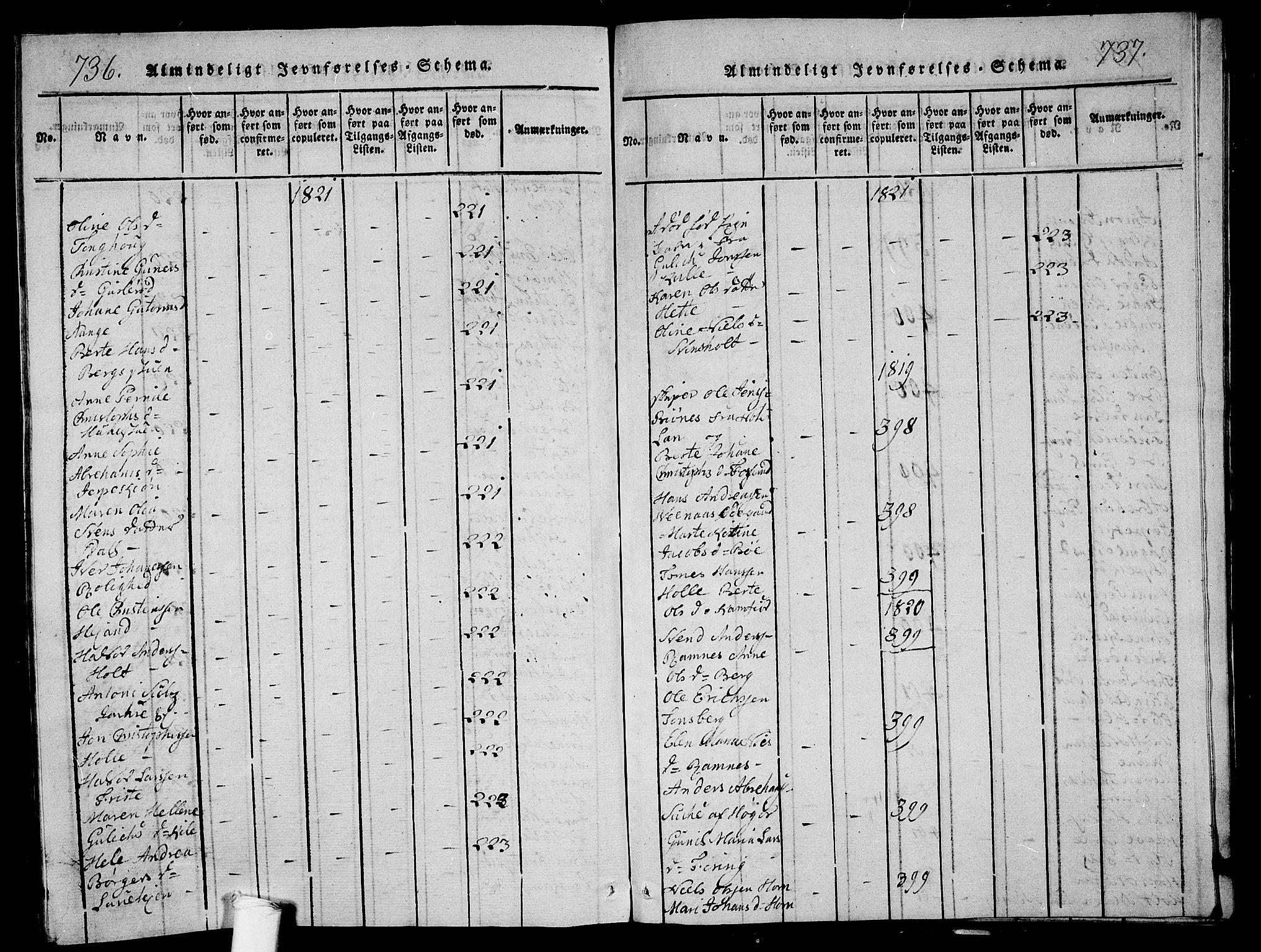 Ramnes kirkebøker, SAKO/A-314/G/Ga/L0001: Parish register (copy) no. I 1, 1813-1847, p. 736-737