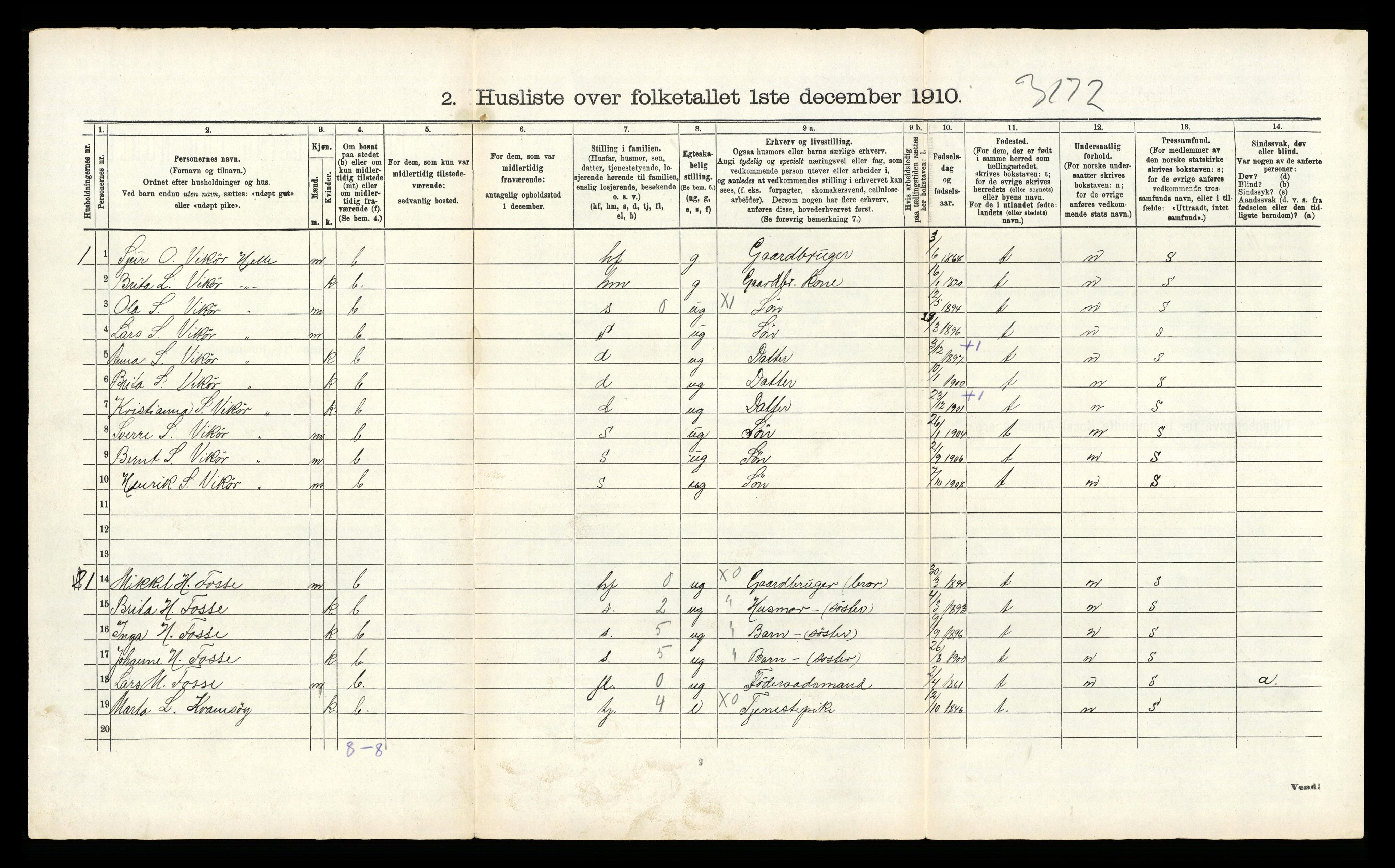 RA, 1910 census for Kvam, 1910, p. 1198