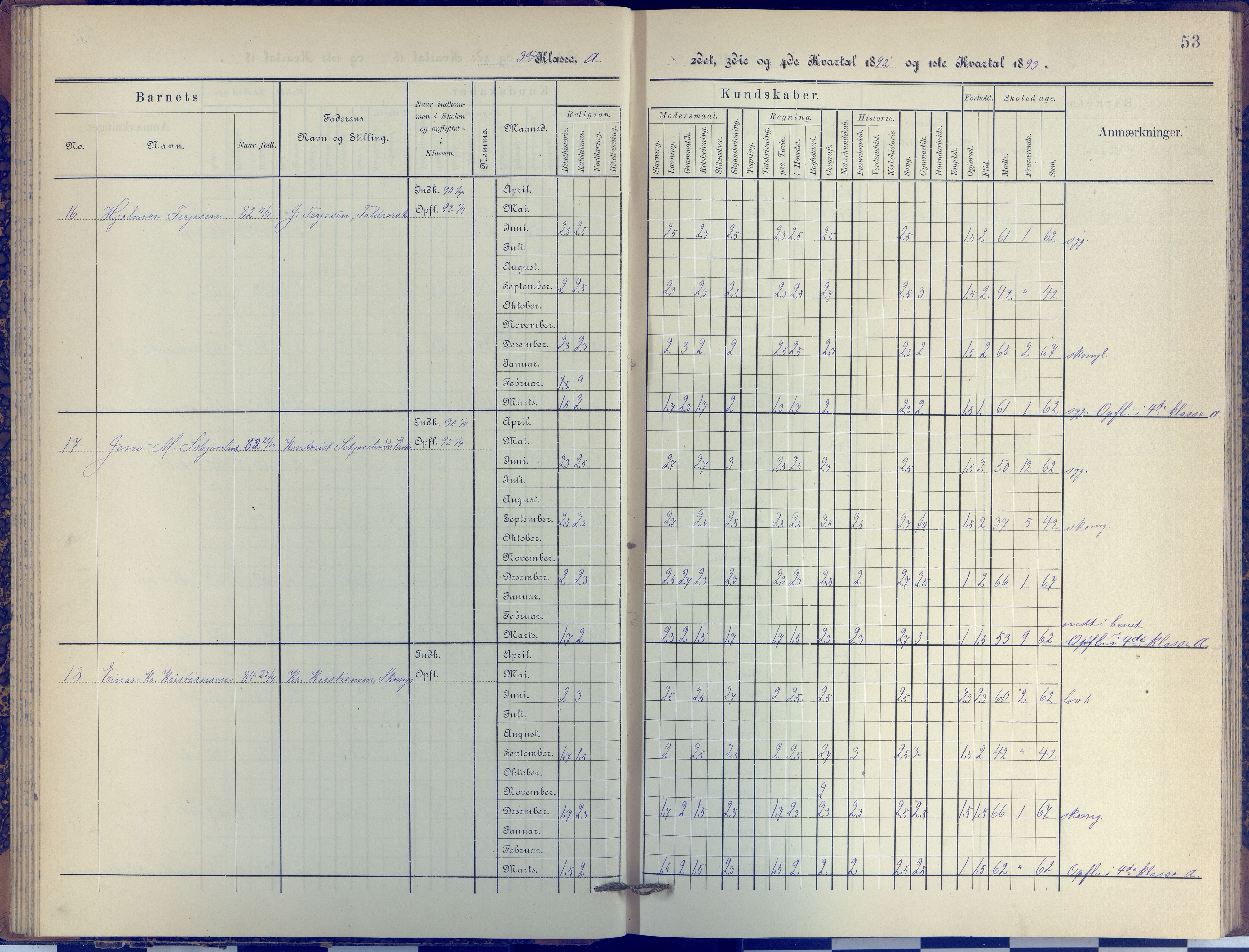 Arendal kommune, Katalog I, AAKS/KA0906-PK-I/07/L0038: Protokoll for 3. klasse, 1890-1897, p. 53