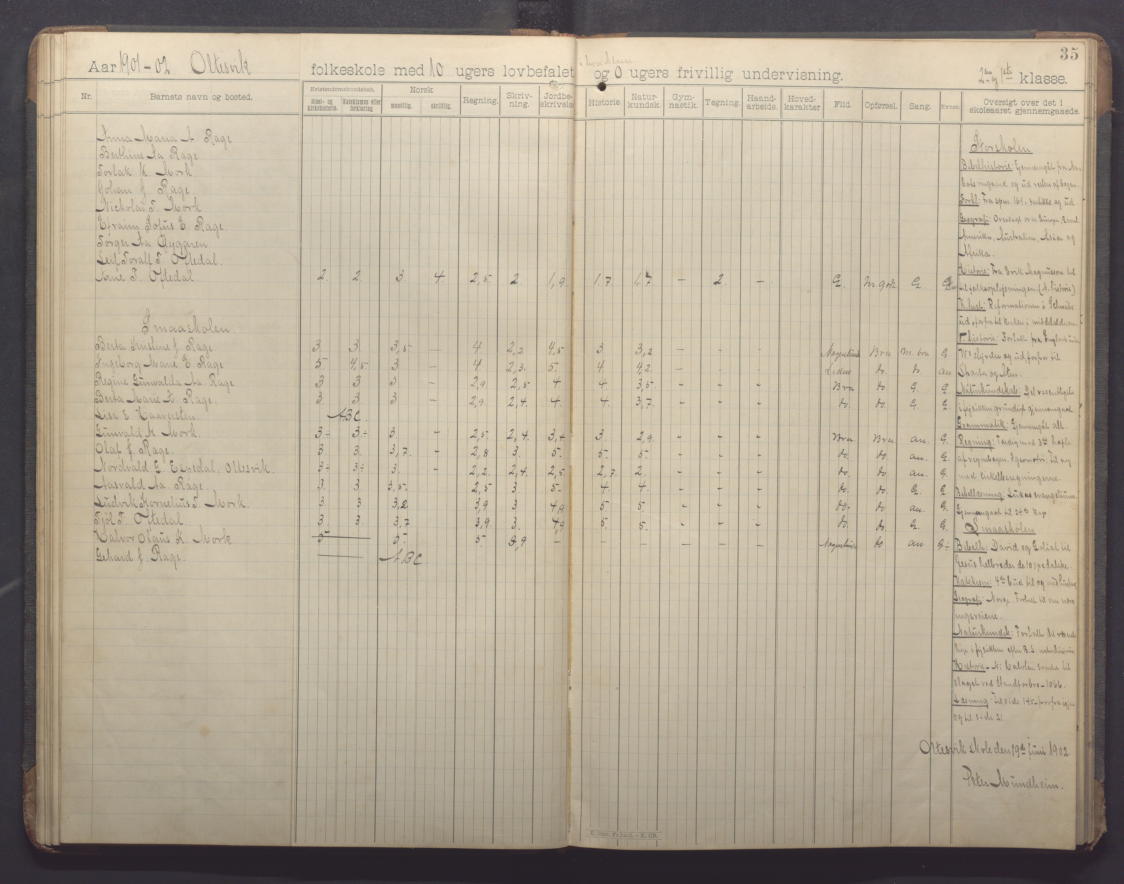 Høle kommune - Oltesvik skole, IKAR/K-100031/H/L0001: Skoleprotokoll, 1894-1915, p. 35