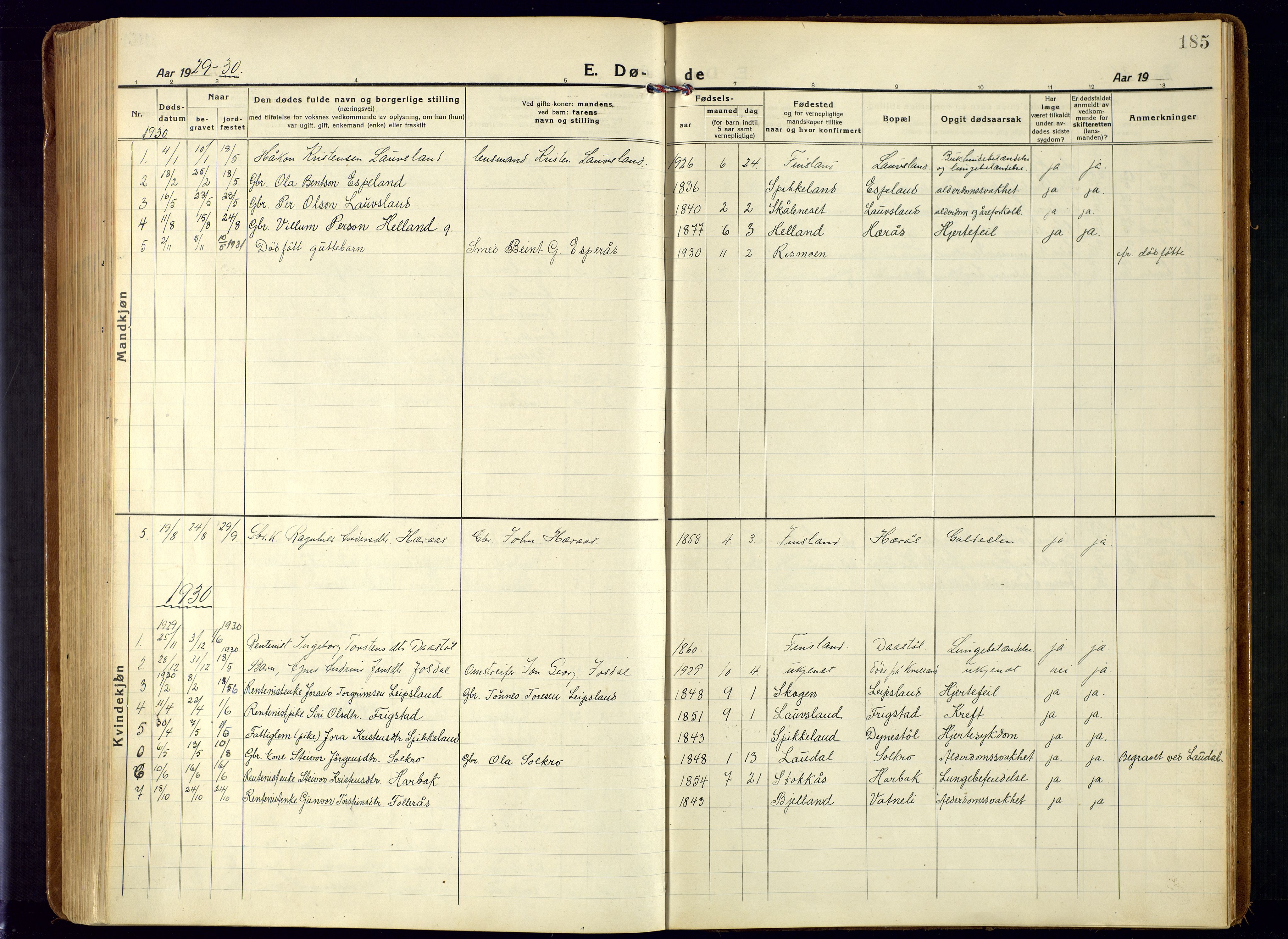 Bjelland sokneprestkontor, SAK/1111-0005/F/Fa/Fab/L0005: Parish register (official) no. A 5, 1921-1951, p. 185