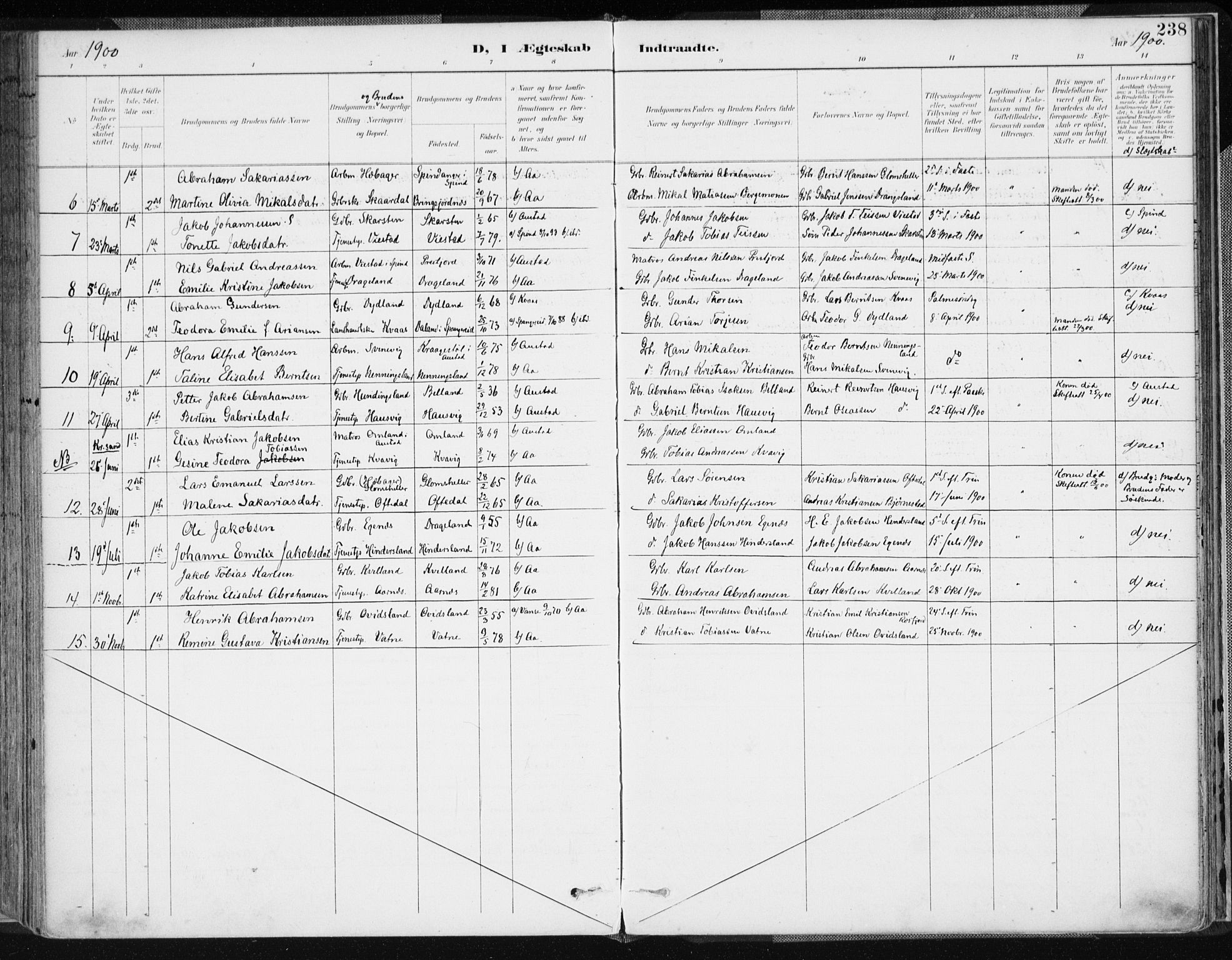 Lyngdal sokneprestkontor, SAK/1111-0029/F/Fa/Fac/L0012: Parish register (official) no. A 12, 1894-1918, p. 238