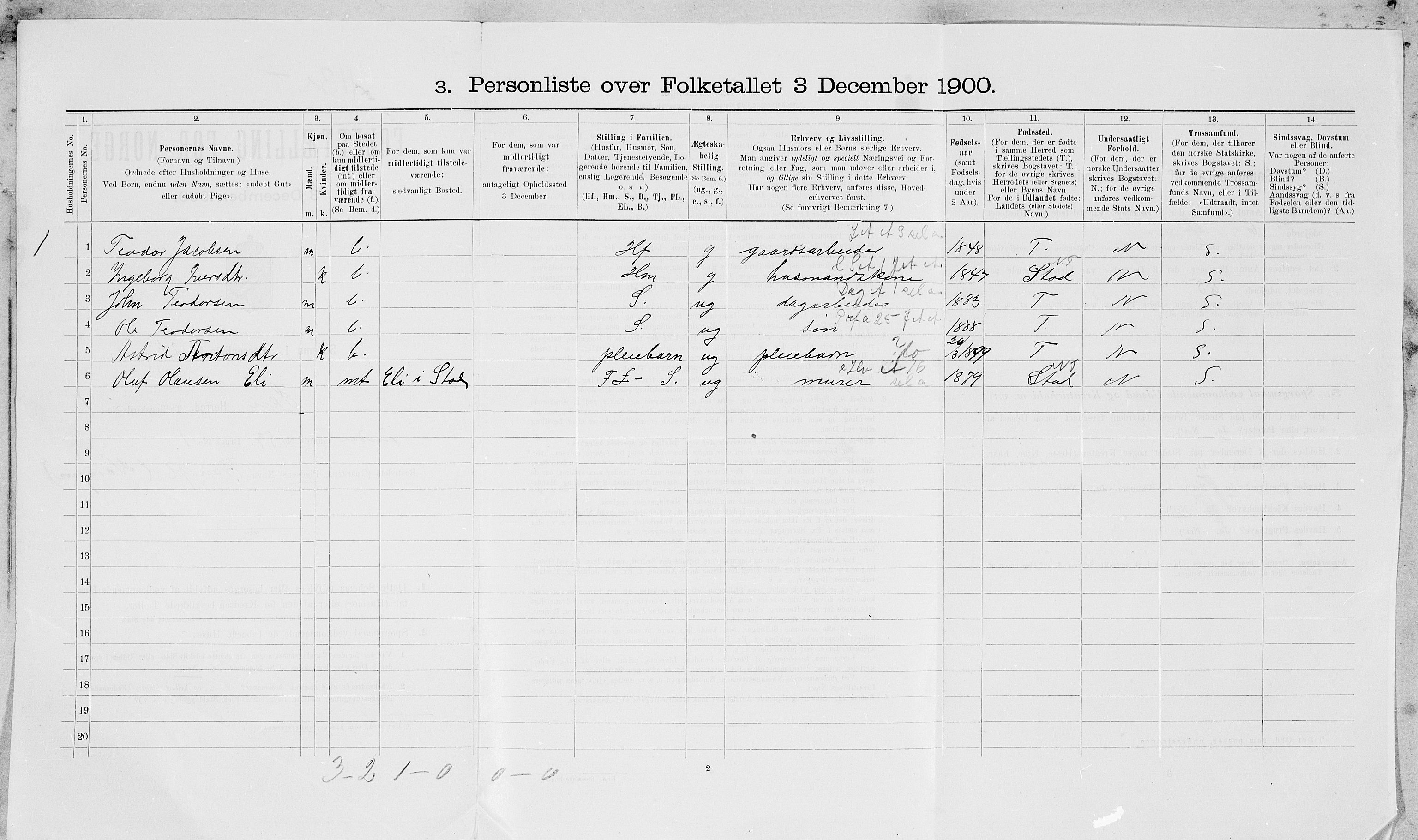 SAT, 1900 census for Skei, 1900, p. 17