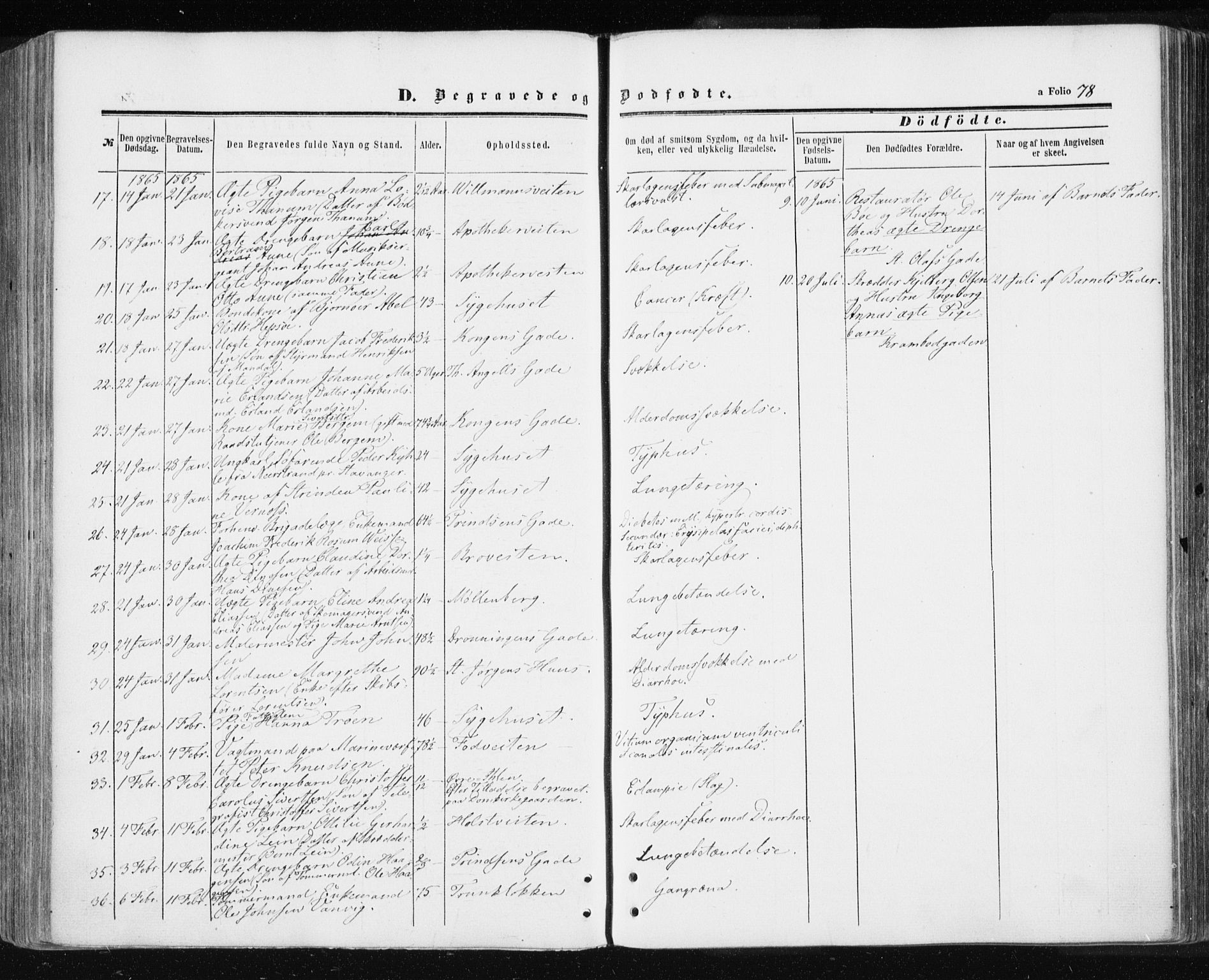 Ministerialprotokoller, klokkerbøker og fødselsregistre - Sør-Trøndelag, SAT/A-1456/601/L0053: Parish register (official) no. 601A21, 1857-1865, p. 78