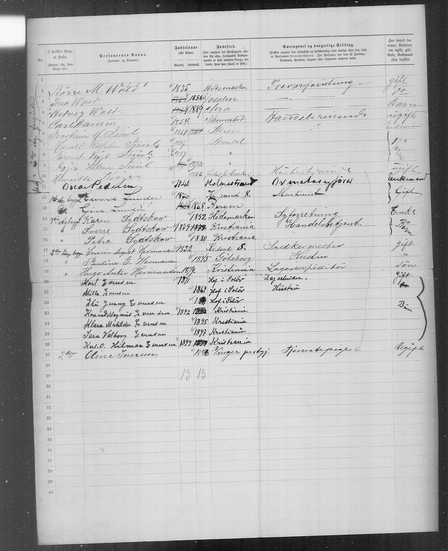 OBA, Municipal Census 1899 for Kristiania, 1899, p. 4030