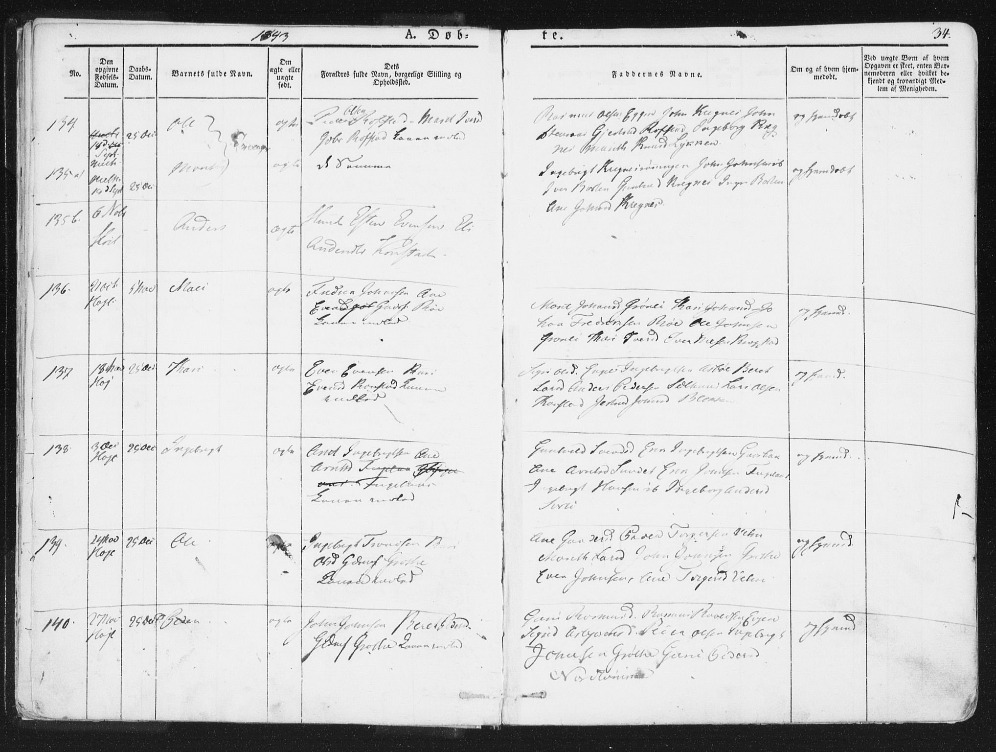 Ministerialprotokoller, klokkerbøker og fødselsregistre - Sør-Trøndelag, AV/SAT-A-1456/691/L1074: Parish register (official) no. 691A06, 1842-1852, p. 34