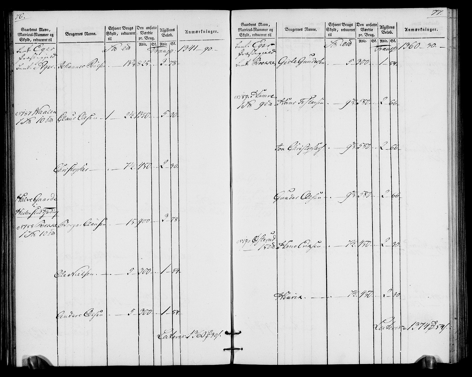 Rentekammeret inntil 1814, Realistisk ordnet avdeling, AV/RA-EA-4070/N/Ne/Nea/L0065: Buskerud fogderi. Oppebørselsregister for Eiker, Modum og Sigdal prestegjeld, 1803-1804, p. 42