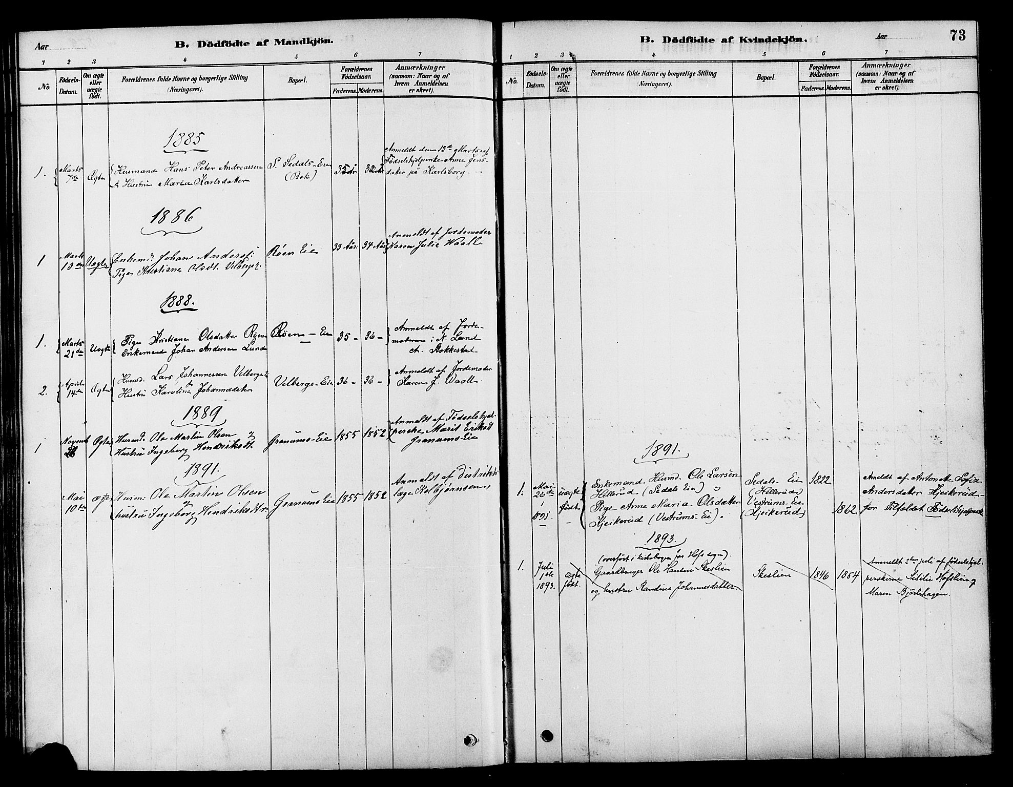 Søndre Land prestekontor, AV/SAH-PREST-122/K/L0002: Parish register (official) no. 2, 1878-1894, p. 73