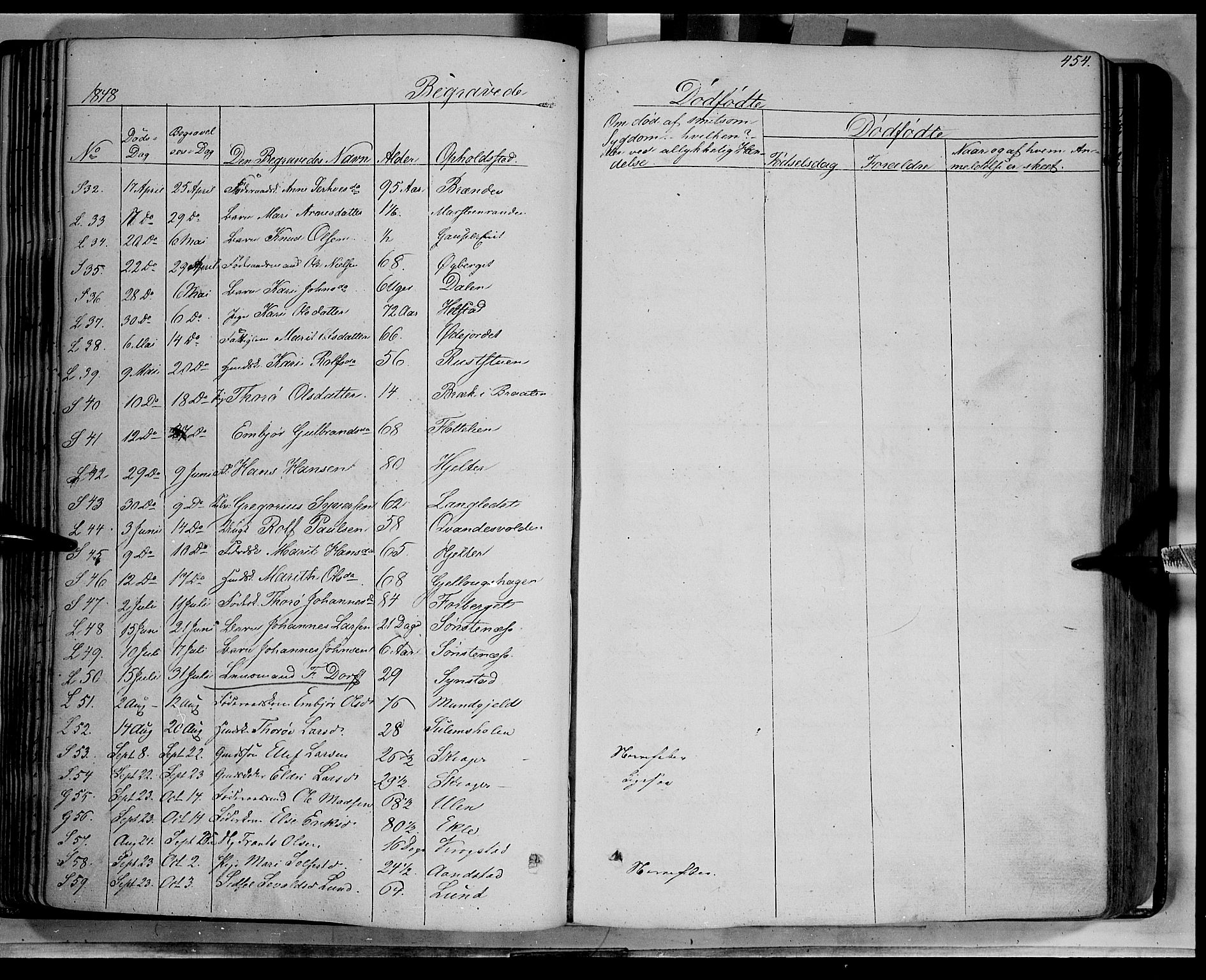 Lom prestekontor, SAH/PREST-070/K/L0006: Parish register (official) no. 6B, 1837-1863, p. 454