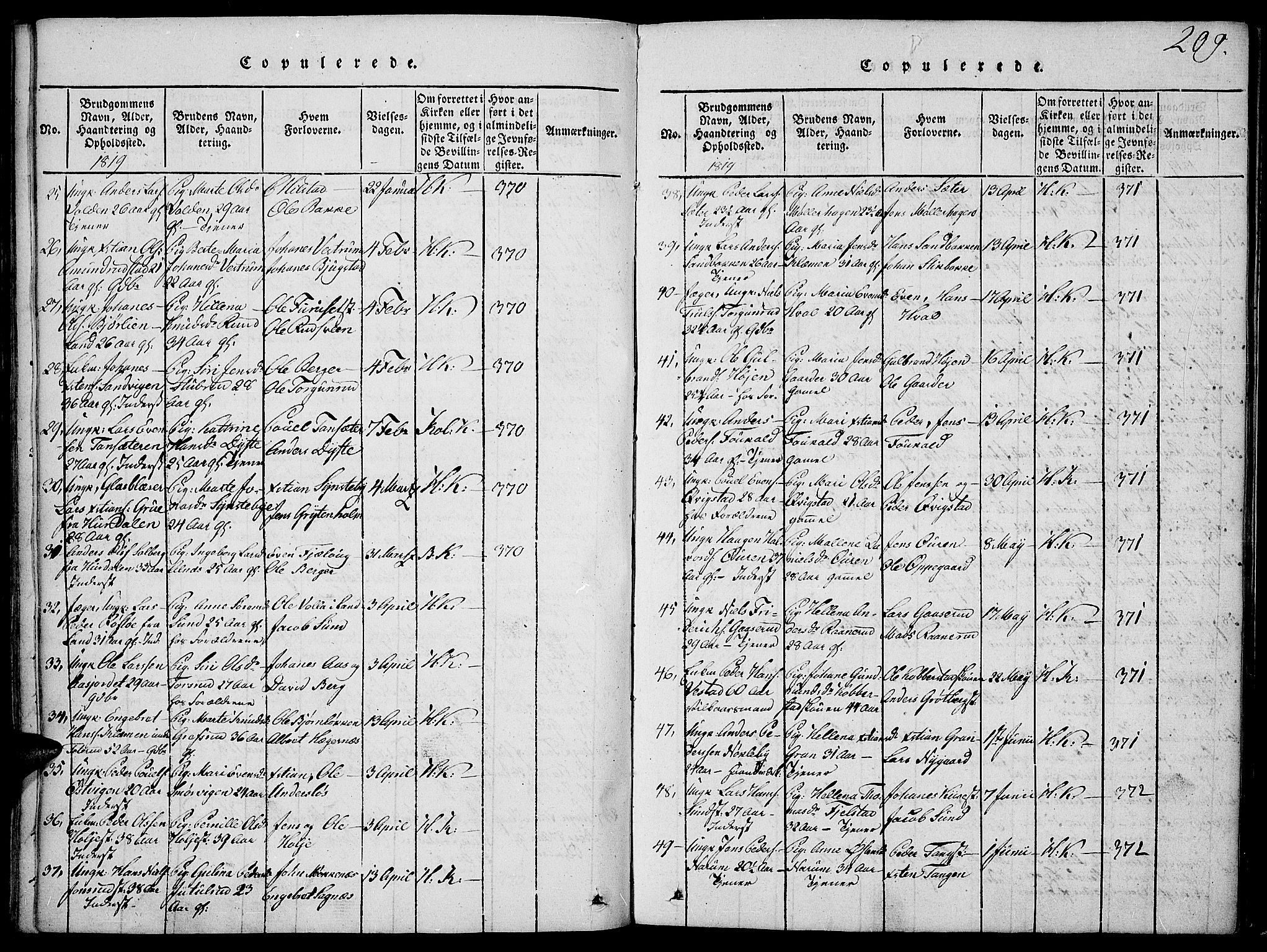 Toten prestekontor, SAH/PREST-102/H/Ha/Haa/L0009: Parish register (official) no. 9, 1814-1820, p. 209