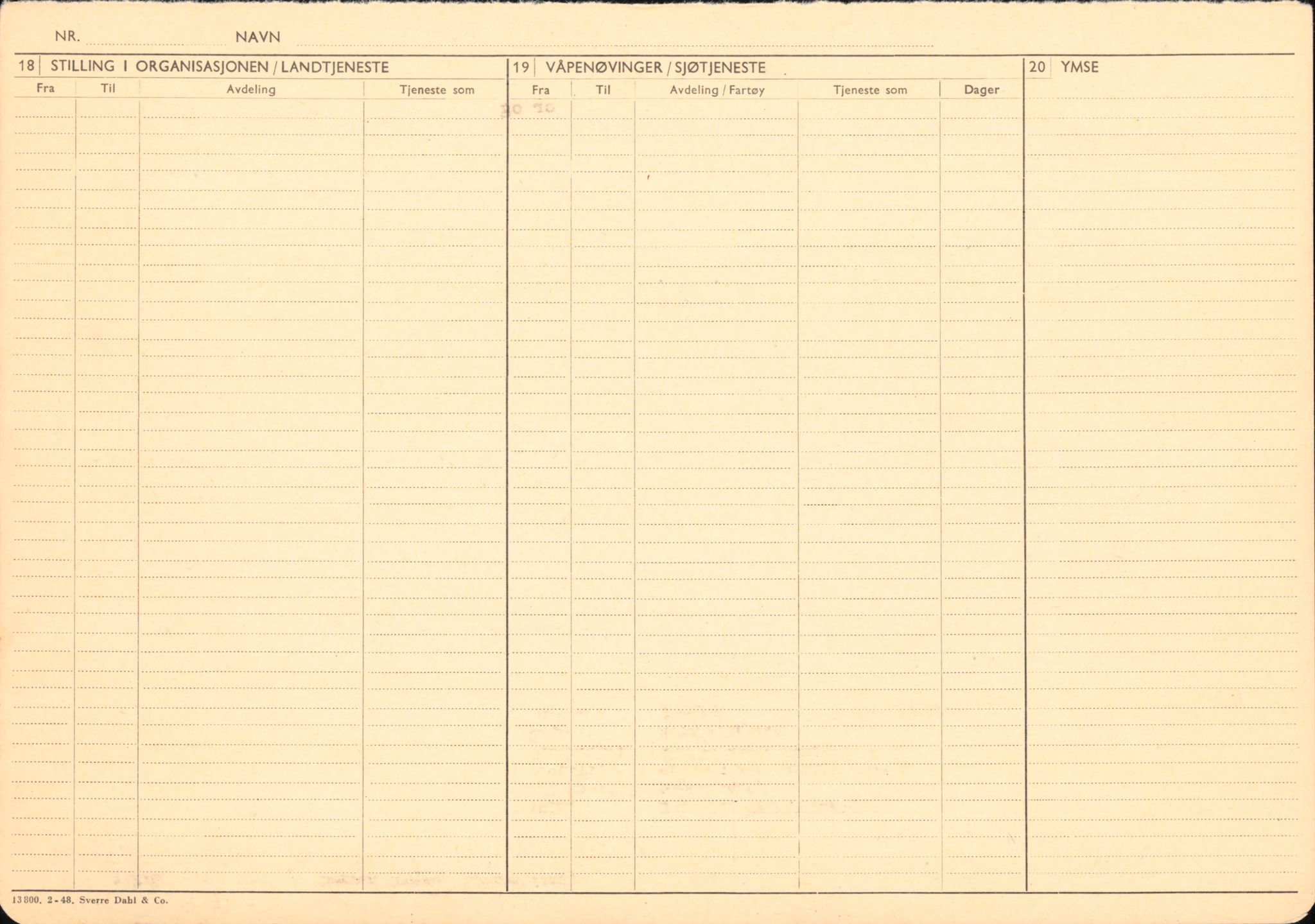 Forsvaret, Forsvarets overkommando/Luftforsvarsstaben, AV/RA-RAFA-4079/P/Pa/L0041: Personellpapirer, 1915, p. 699