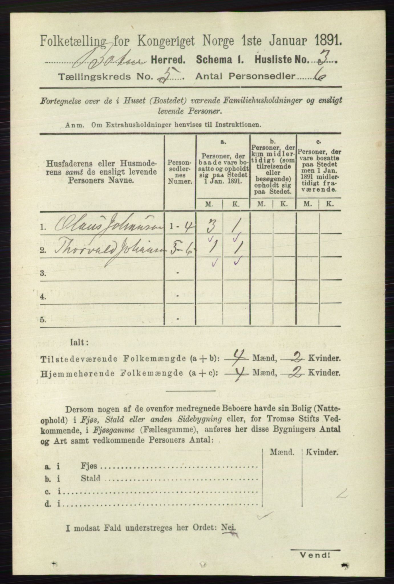 RA, 1891 census for 0715 Botne, 1891, p. 1901