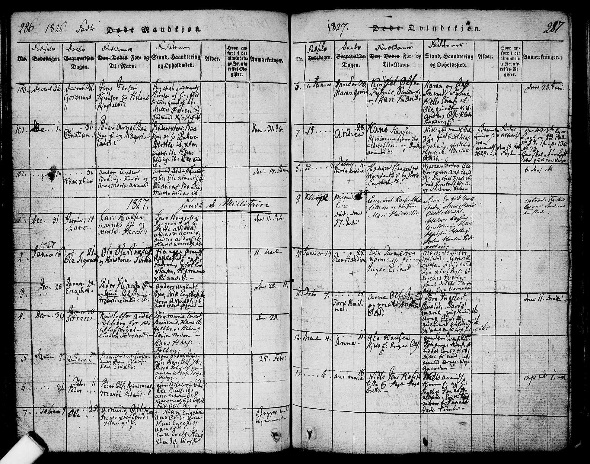Nes prestekontor Kirkebøker, SAO/A-10410/F/Fa/L0005: Parish register (official) no. I 5, 1815-1835, p. 286-287