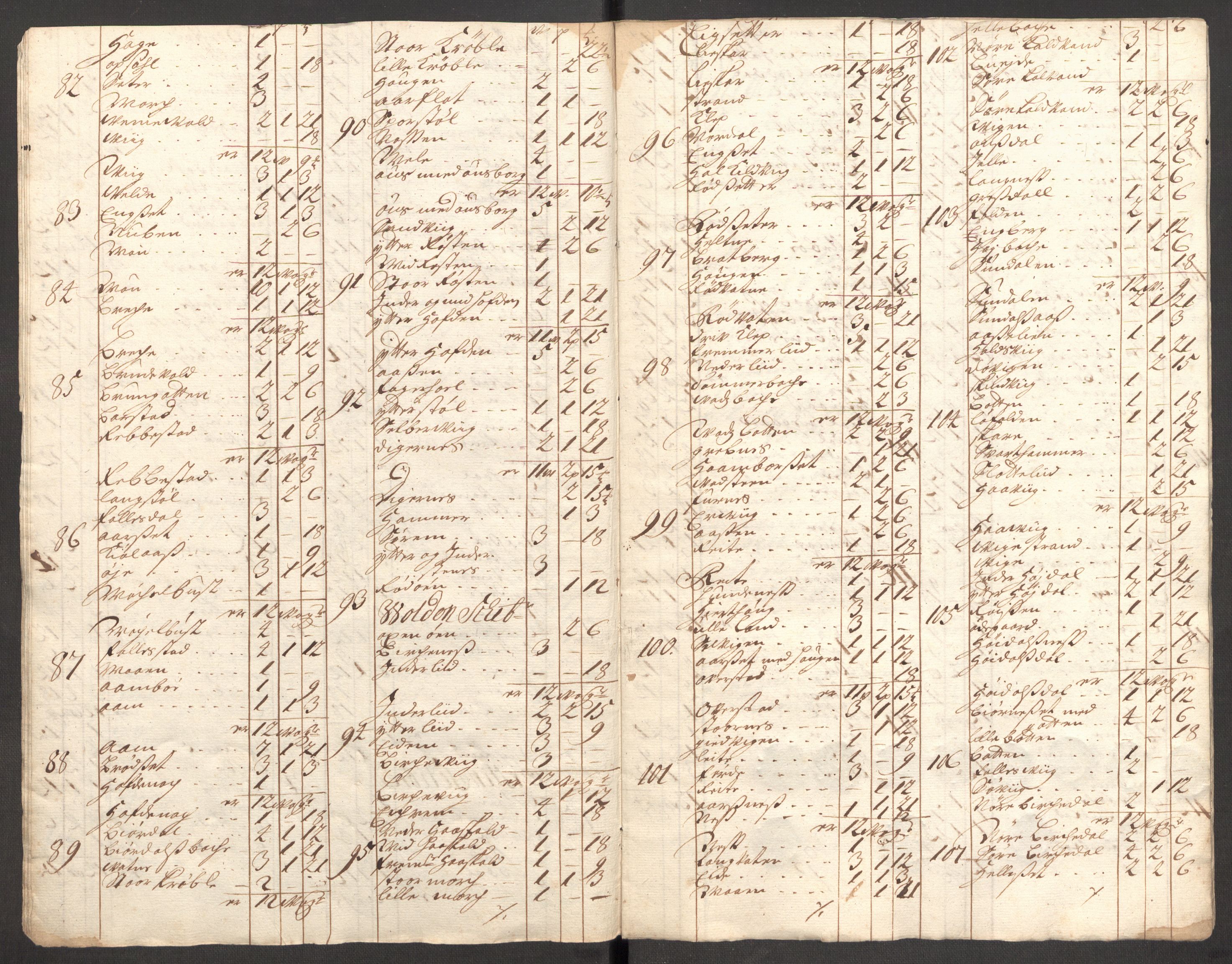Rentekammeret inntil 1814, Reviderte regnskaper, Fogderegnskap, RA/EA-4092/R54/L3561: Fogderegnskap Sunnmøre, 1706-1707, p. 326