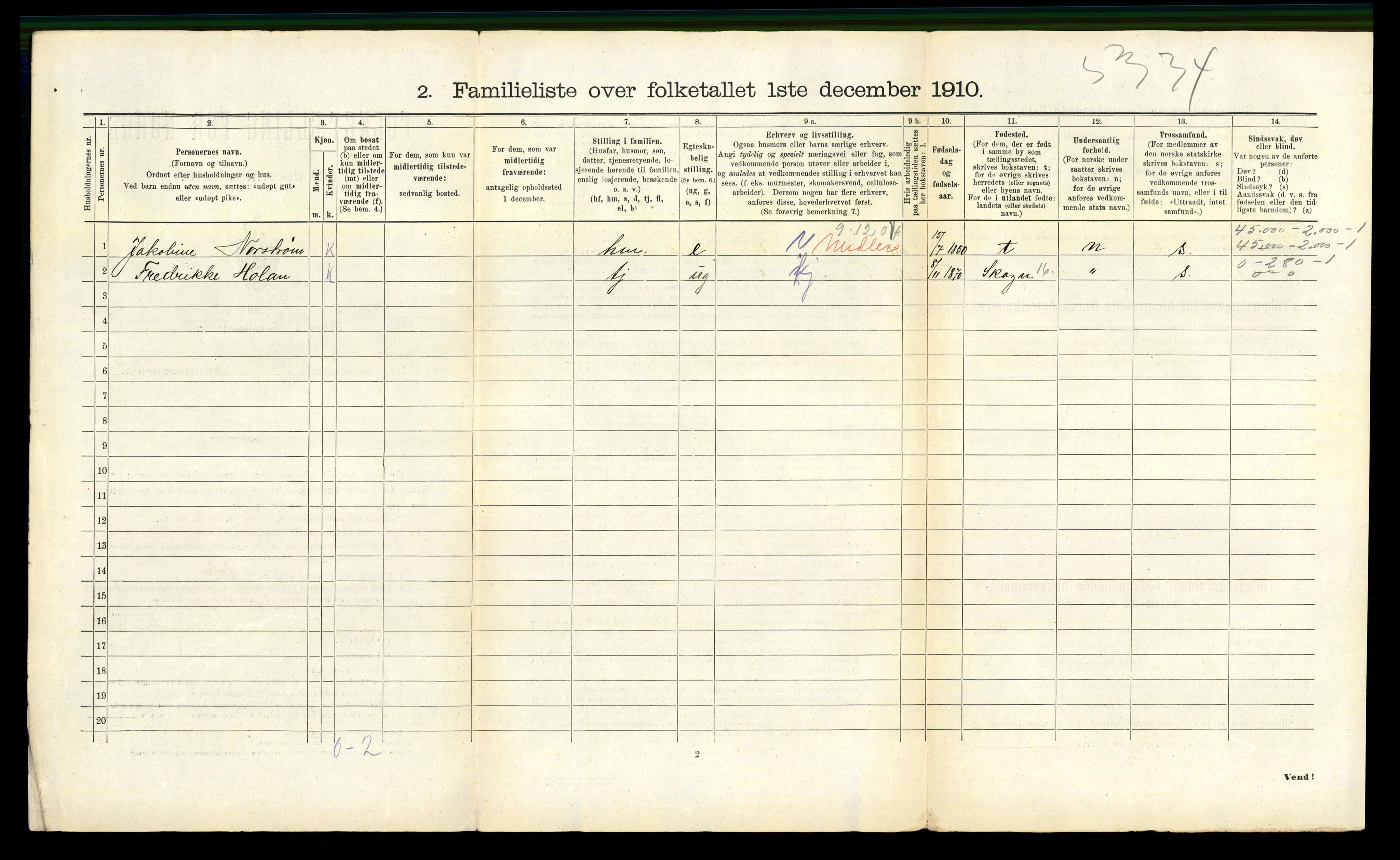 RA, 1910 census for Steinkjer, 1910, p. 27