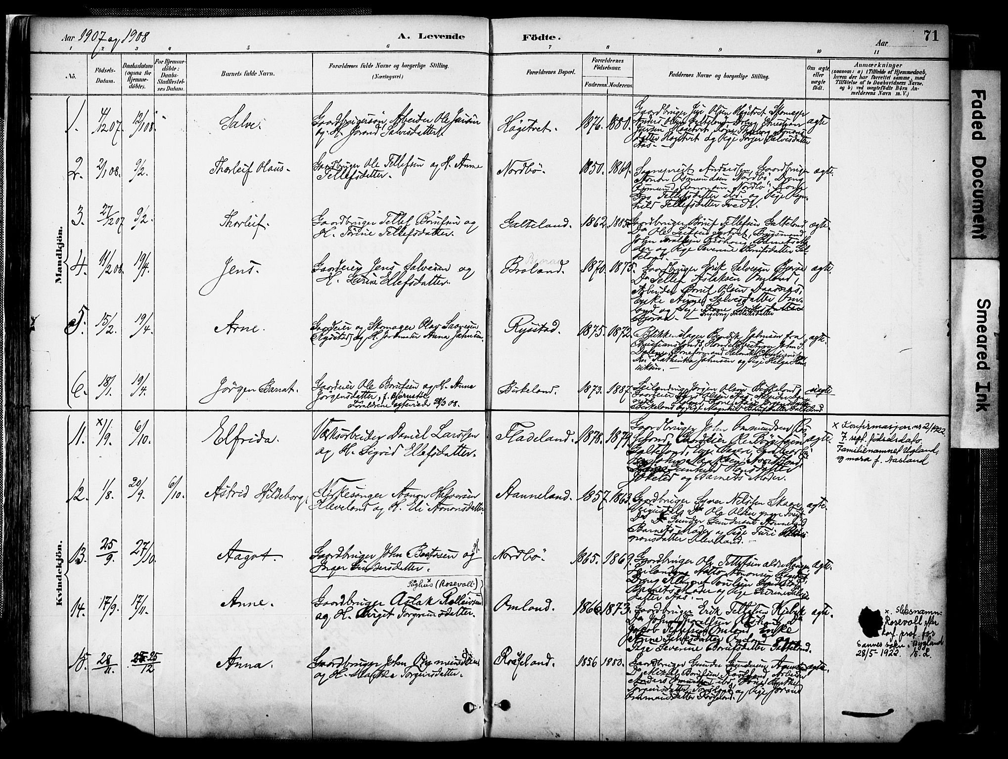 Evje sokneprestkontor, AV/SAK-1111-0008/F/Fa/Faa/L0007: Parish register (official) no. A 7, 1884-1909, p. 71