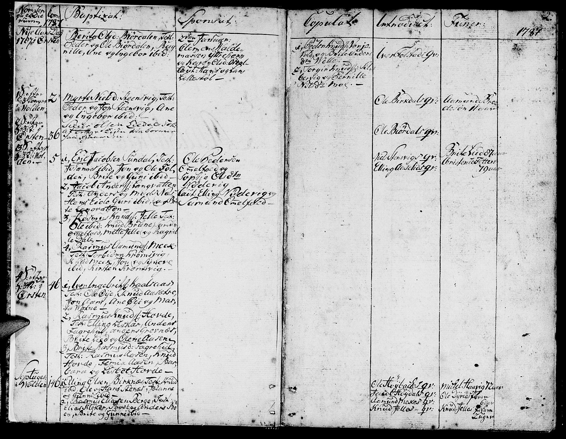 Ministerialprotokoller, klokkerbøker og fødselsregistre - Møre og Romsdal, SAT/A-1454/511/L0137: Parish register (official) no. 511A04, 1787-1816, p. 2