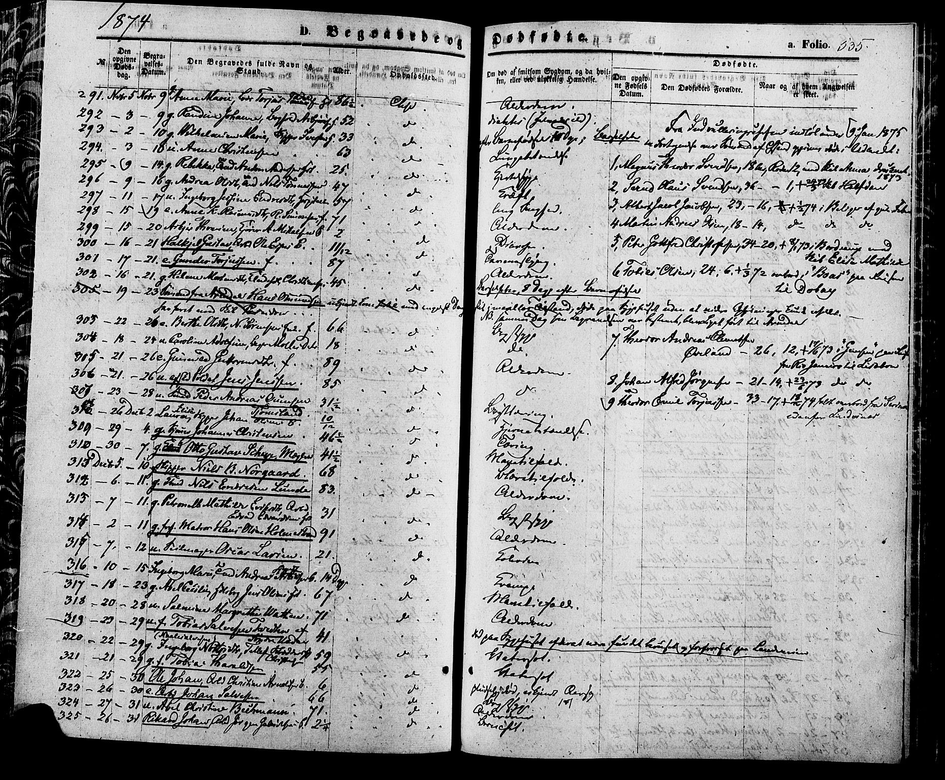 Kristiansand domprosti, AV/SAK-1112-0006/F/Fa/L0015: Parish register (official) no. A 15, 1867-1880, p. 535