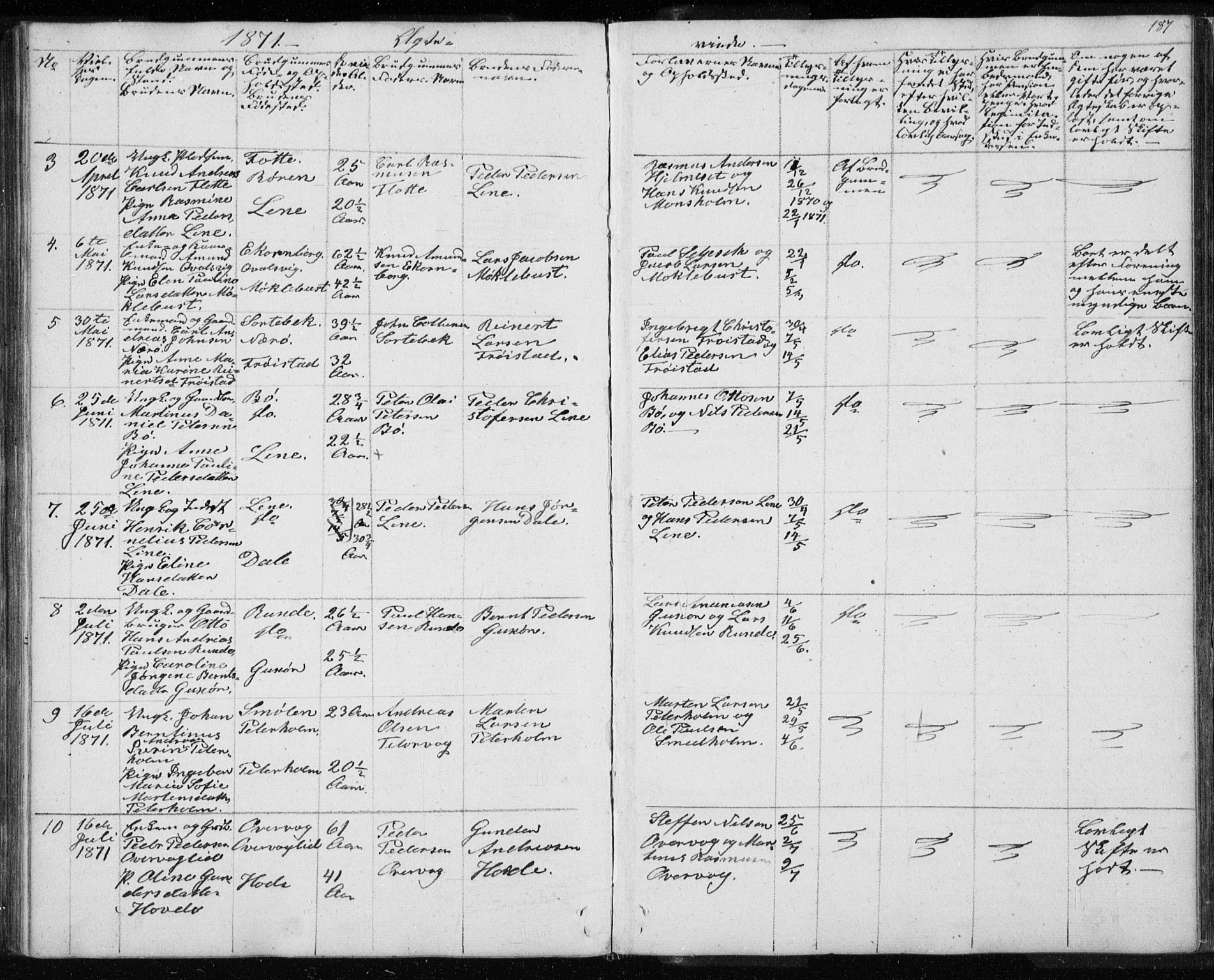 Ministerialprotokoller, klokkerbøker og fødselsregistre - Møre og Romsdal, AV/SAT-A-1454/507/L0079: Parish register (copy) no. 507C02, 1854-1877, p. 187